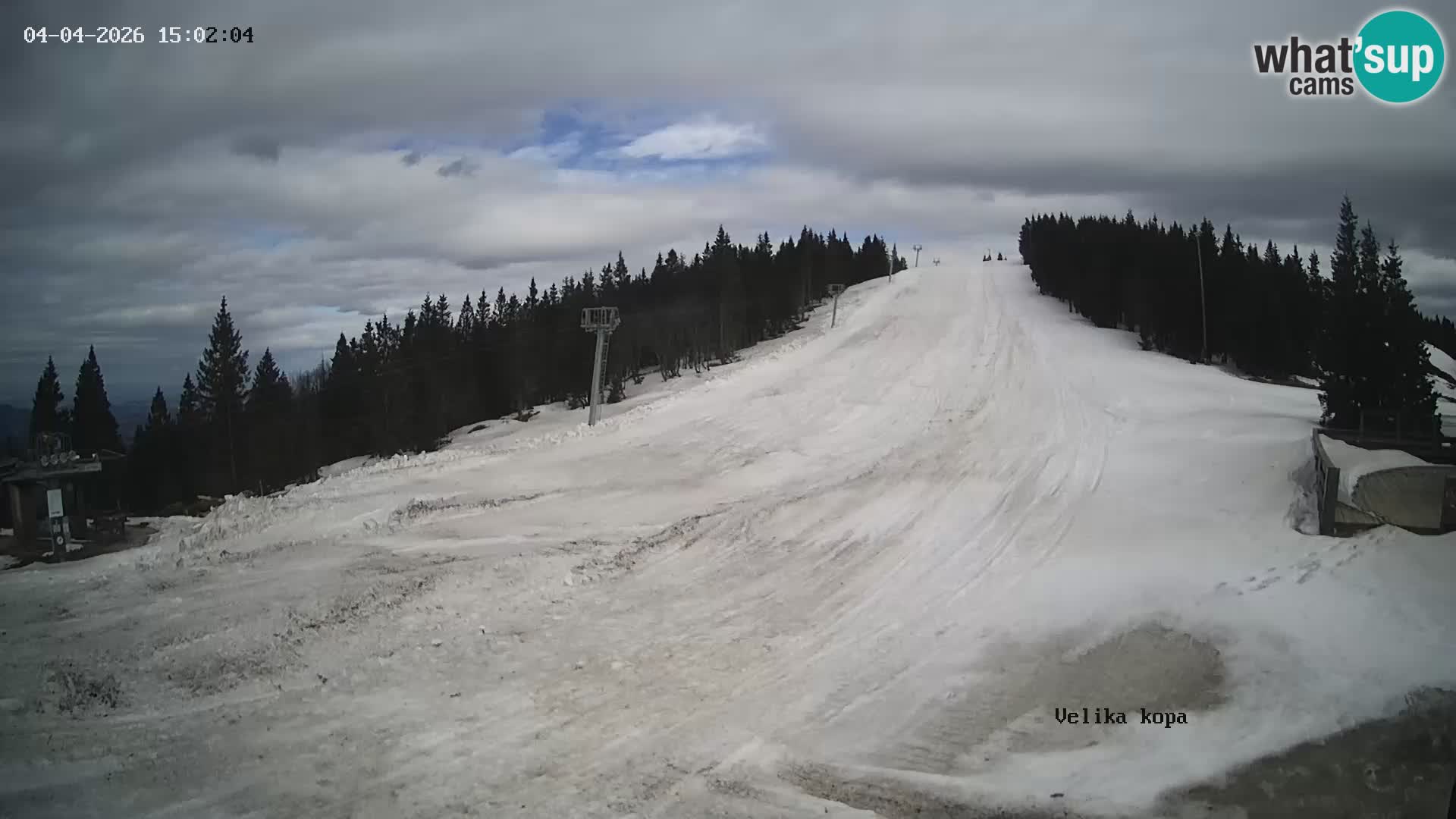 Kope | Velika Kopa