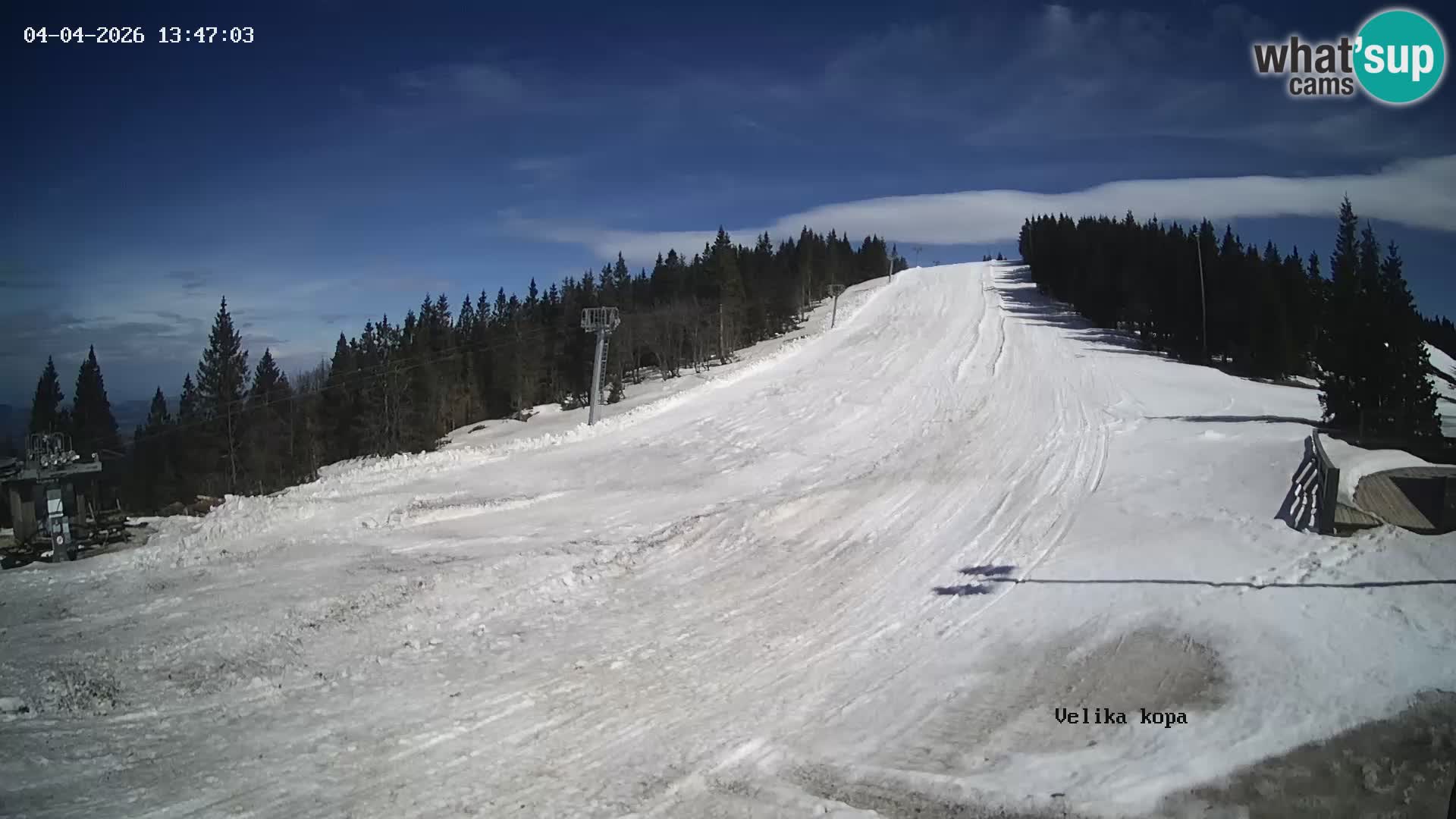 Kope | Velika Kopa
