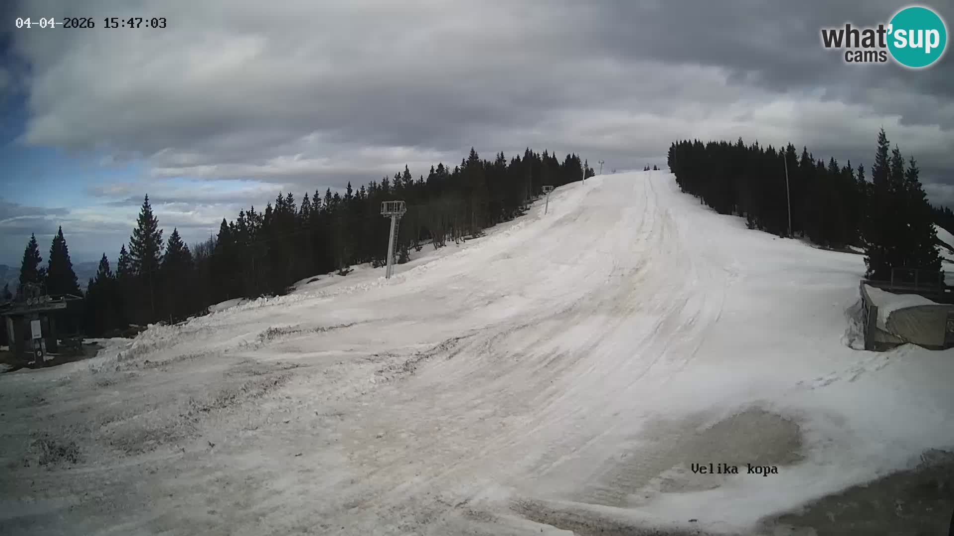 Kope | Velika Kopa