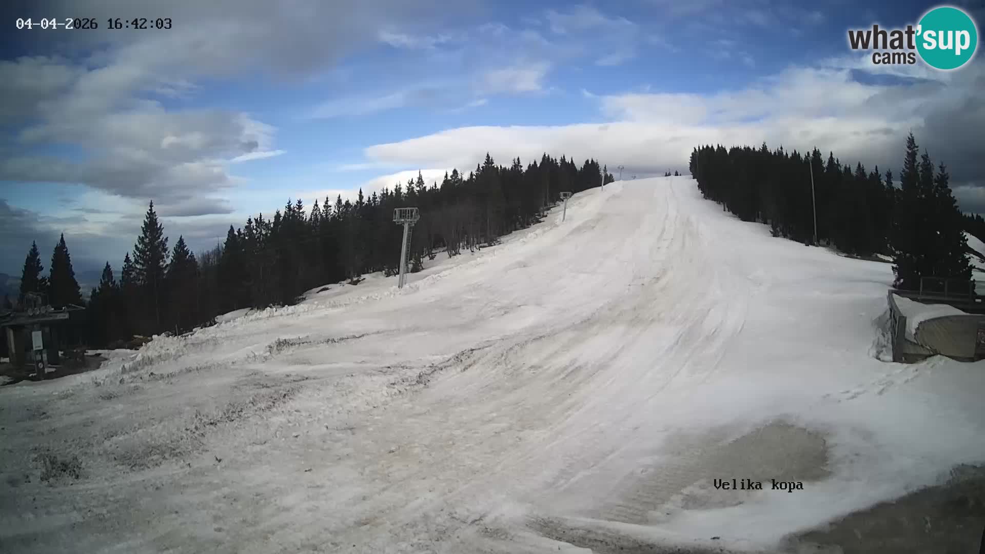 Kope | Velika Kopa