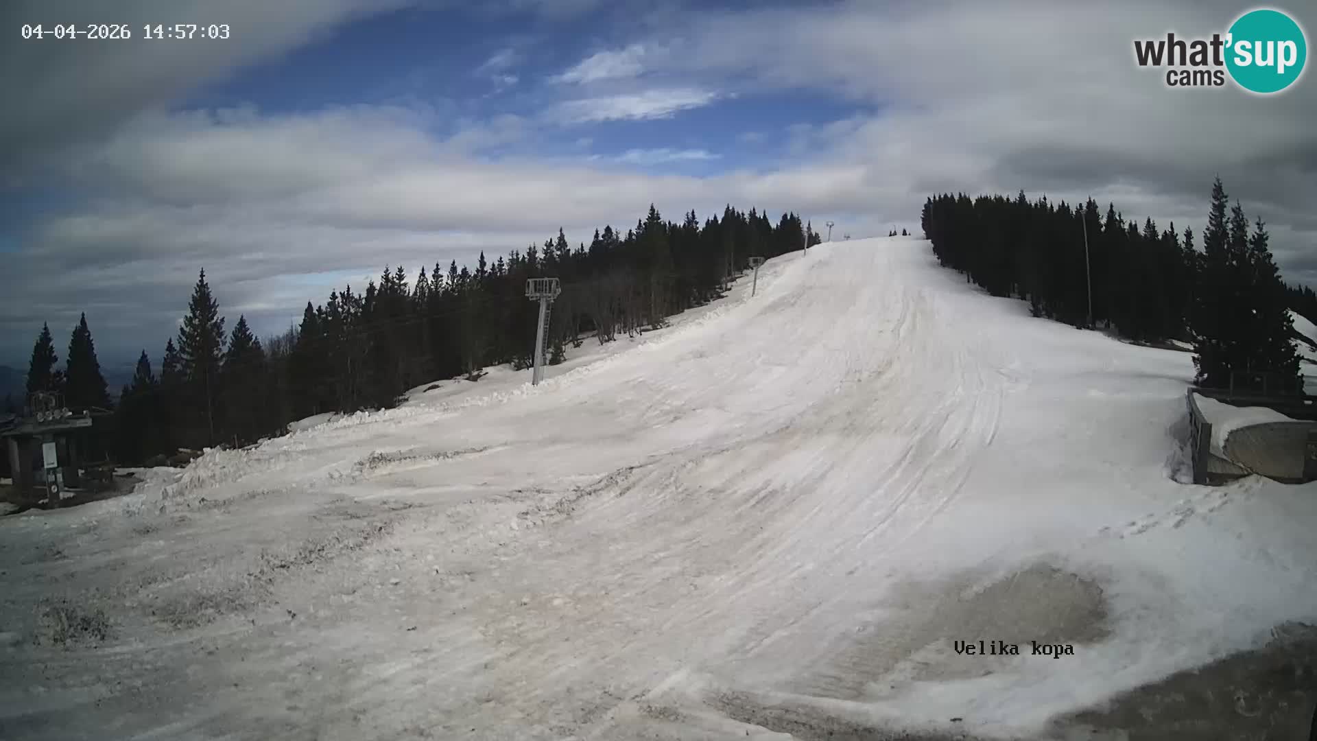 Kope | Velika Kopa