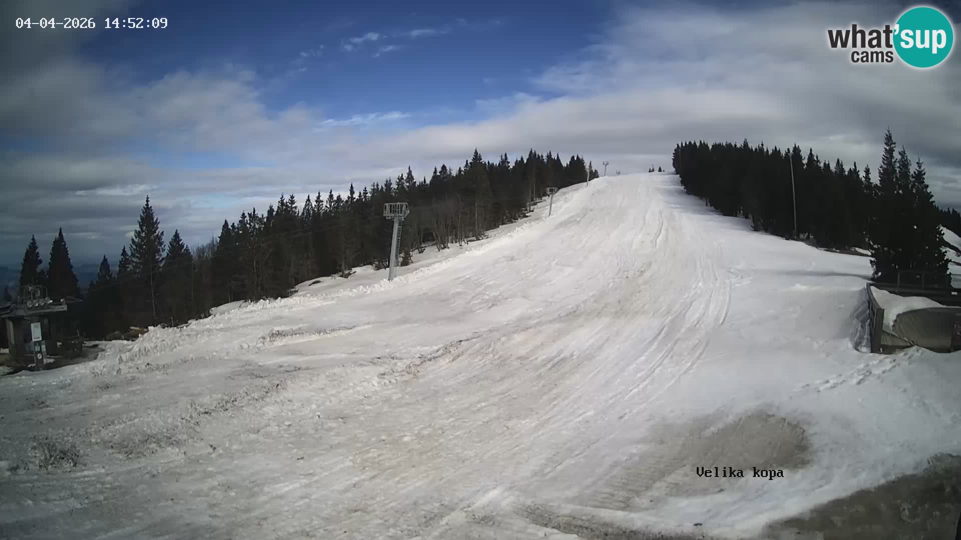 Kope | Velika Kopa