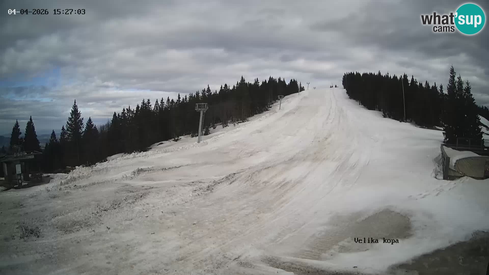Kope | Velika Kopa