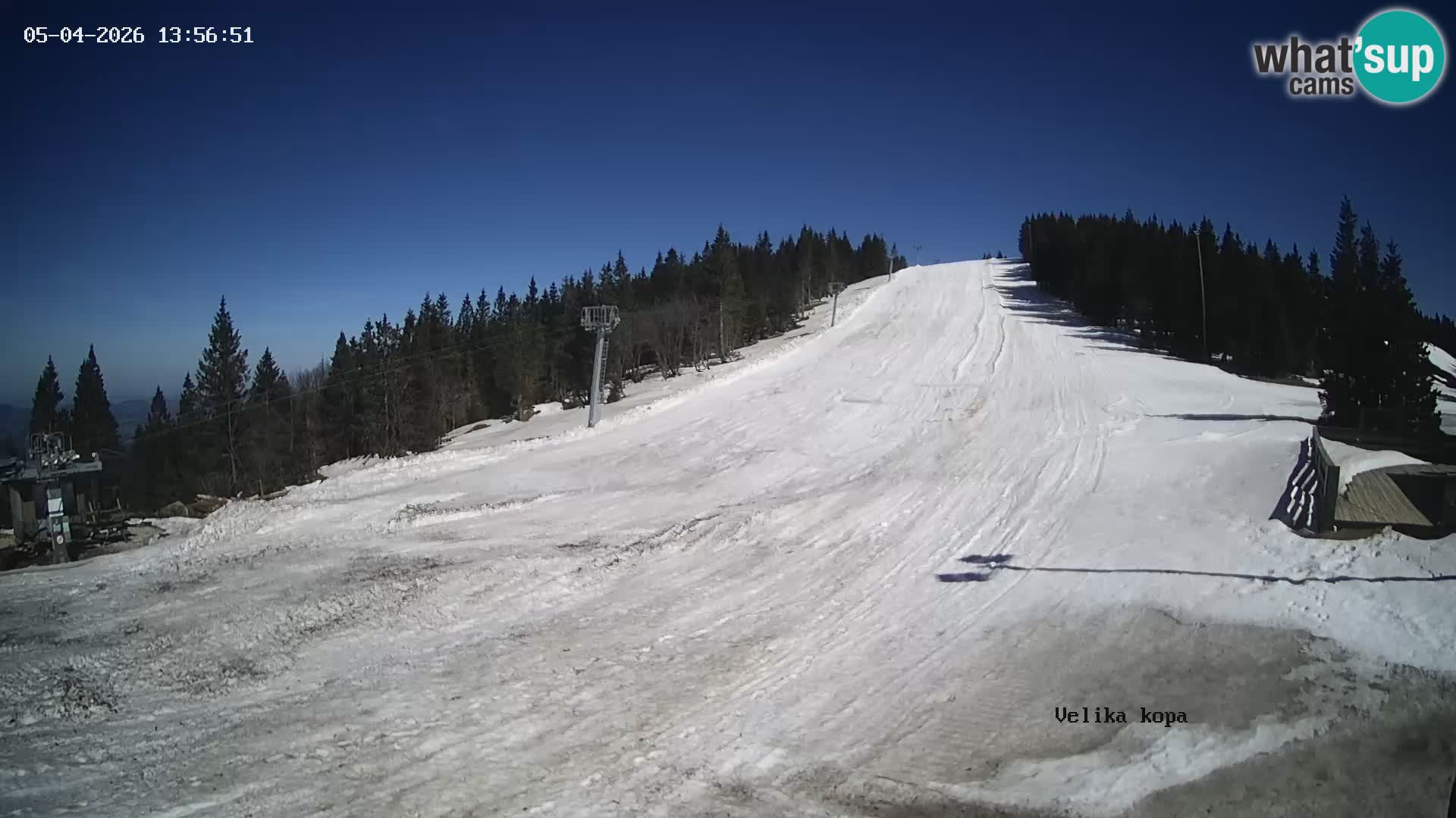 Kope | Velika Kopa