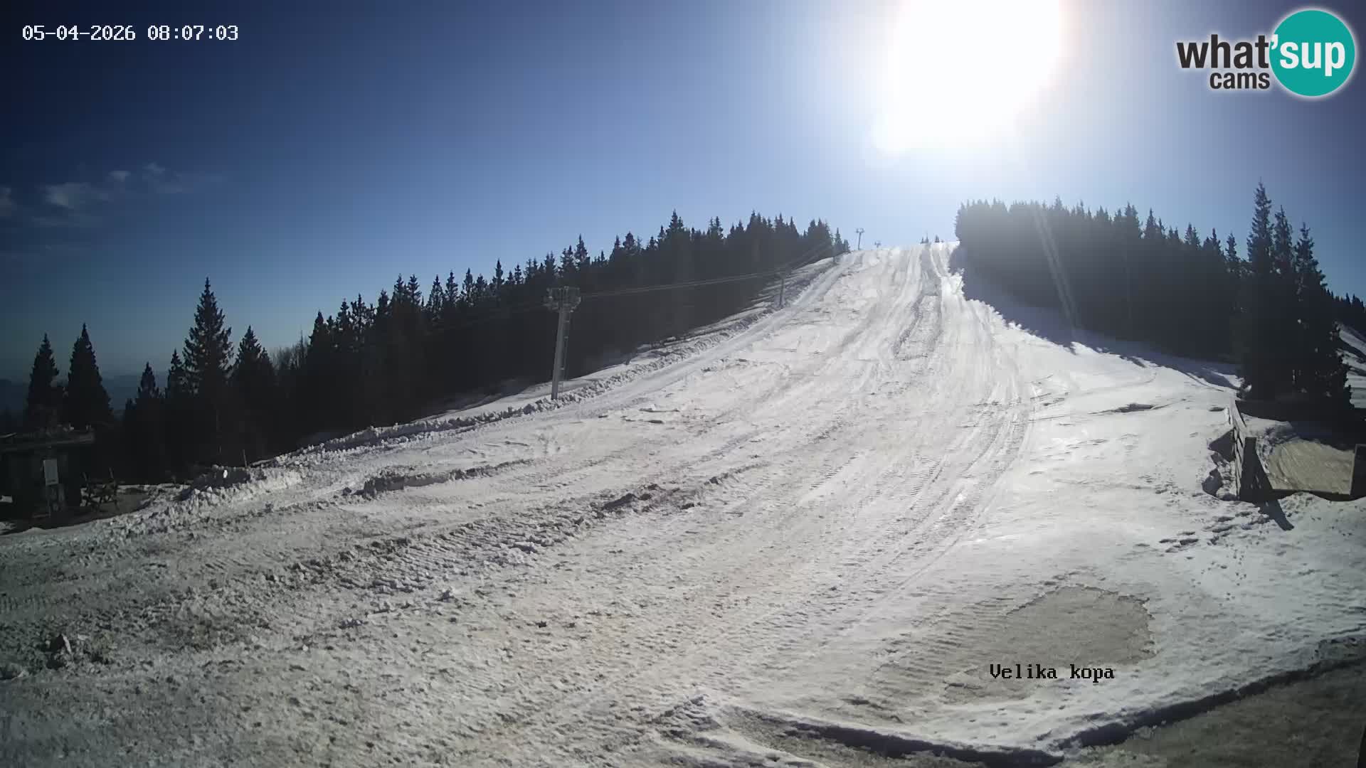 Kope | Velika Kopa