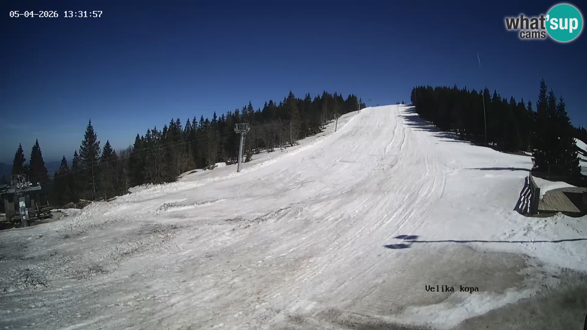 Kope | Velika Kopa