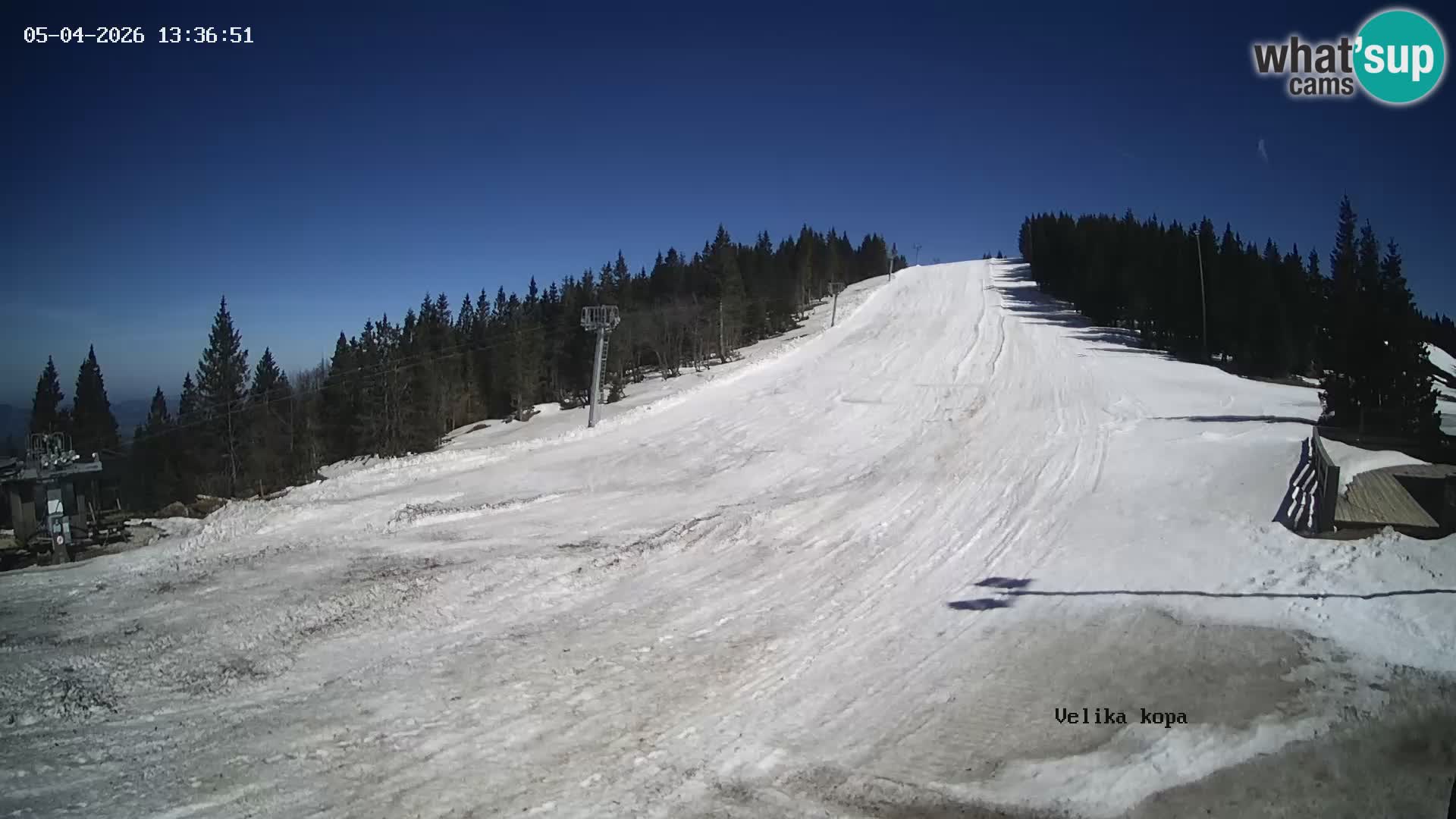 Kope | Velika Kopa