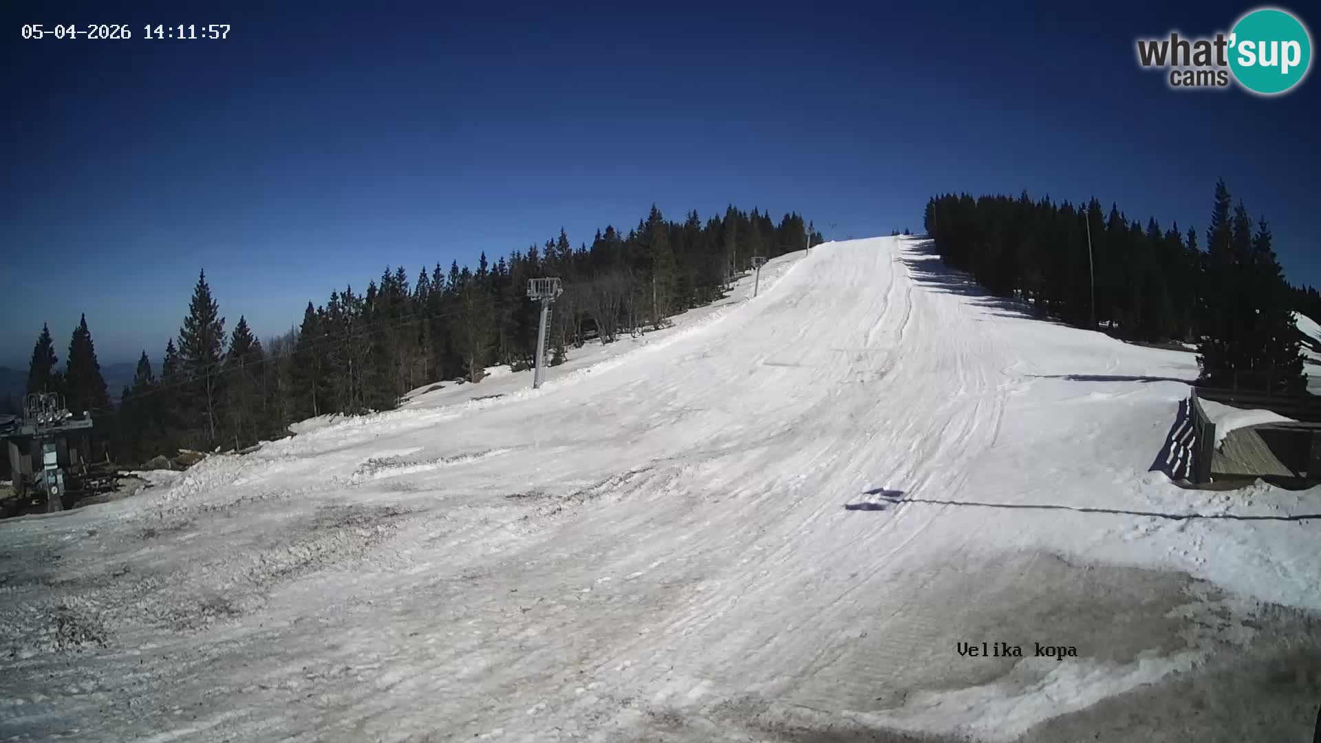 Kope | Velika Kopa