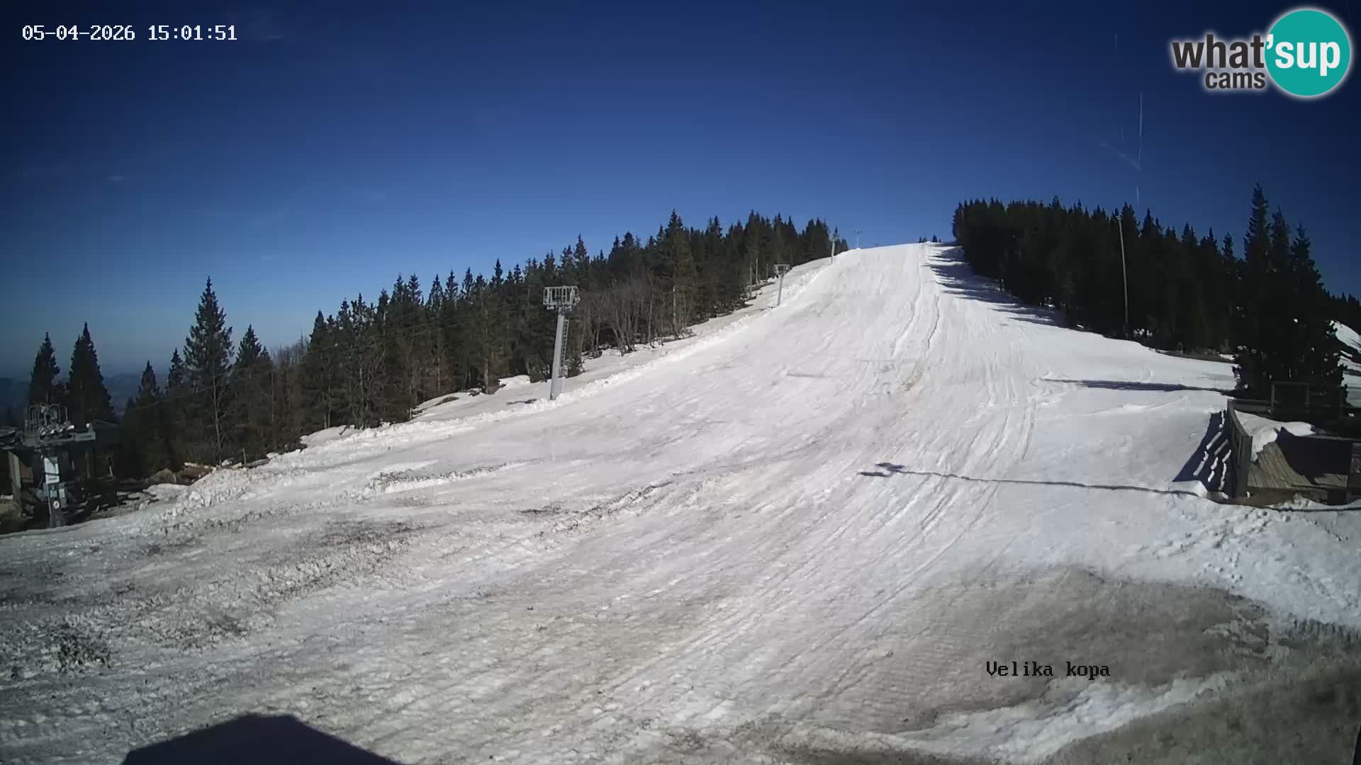 Kope | Velika Kopa