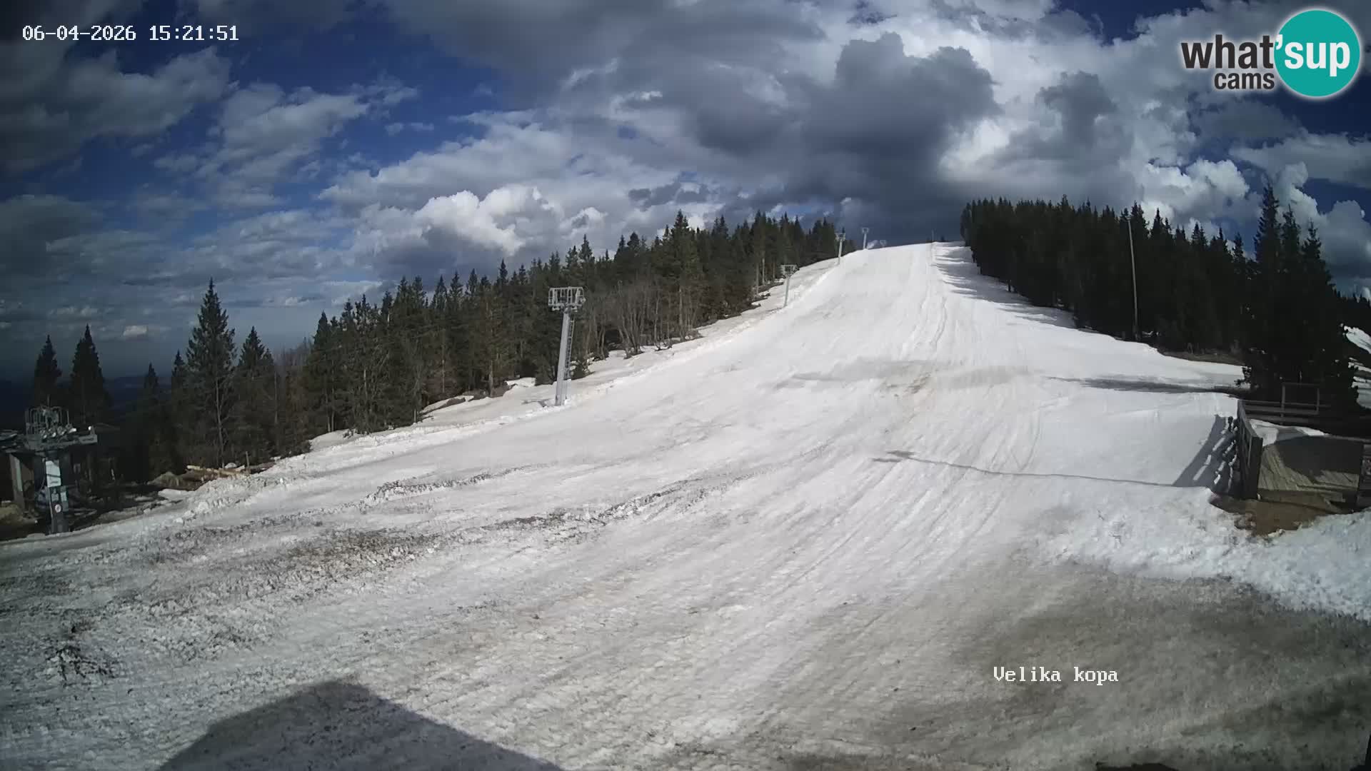 Kope | Velika Kopa