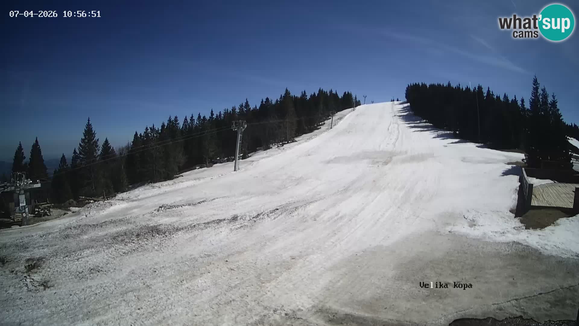 Kope | Velika Kopa
