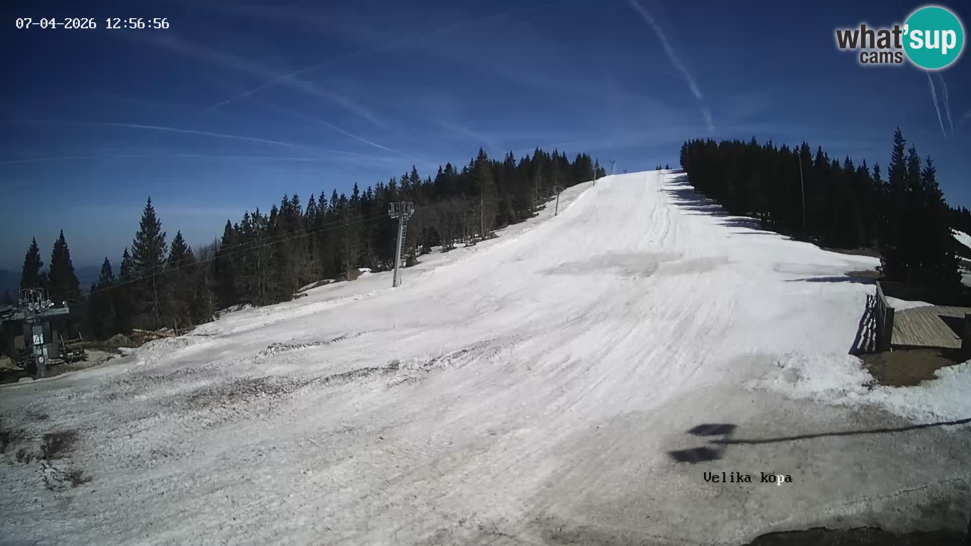 Kope | Velika Kopa