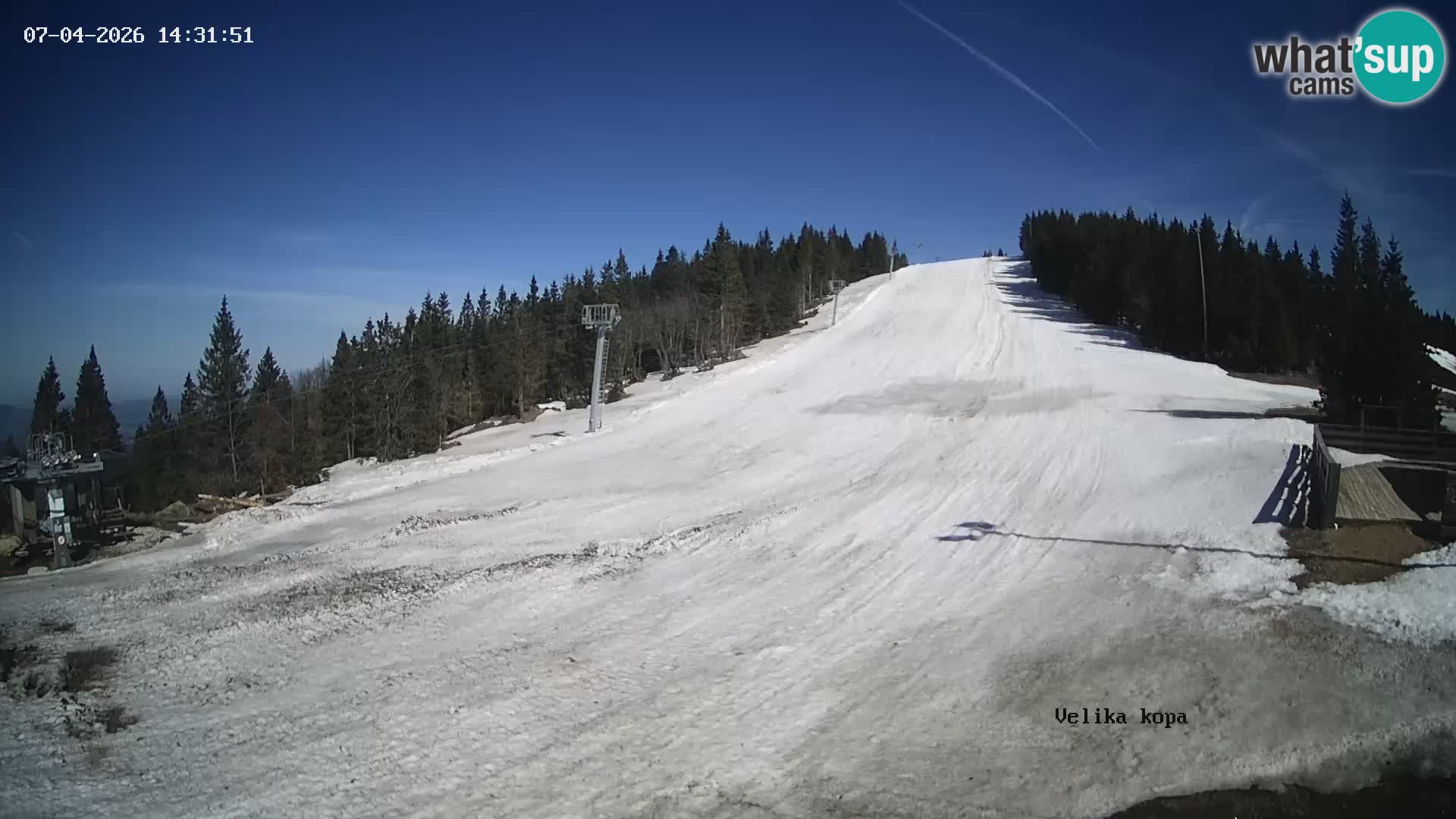 Kope | Velika Kopa