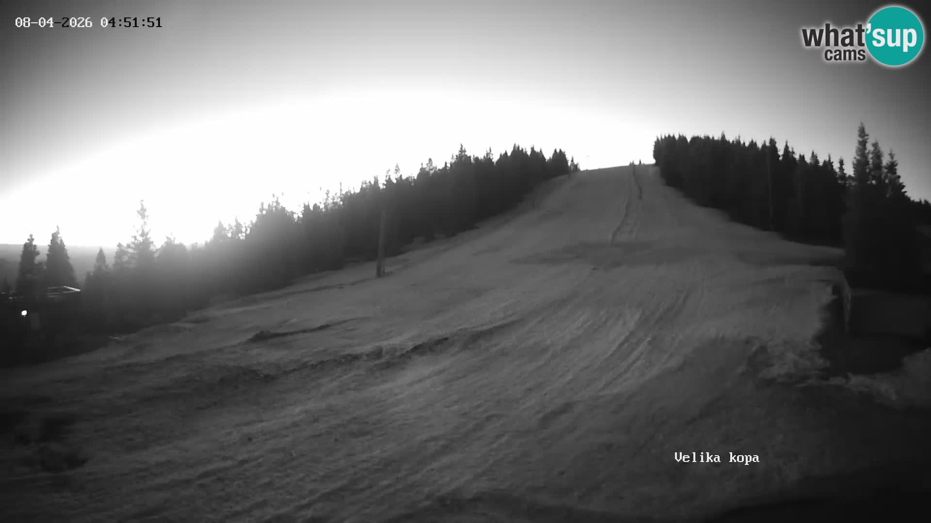 Kope | Velika Kopa
