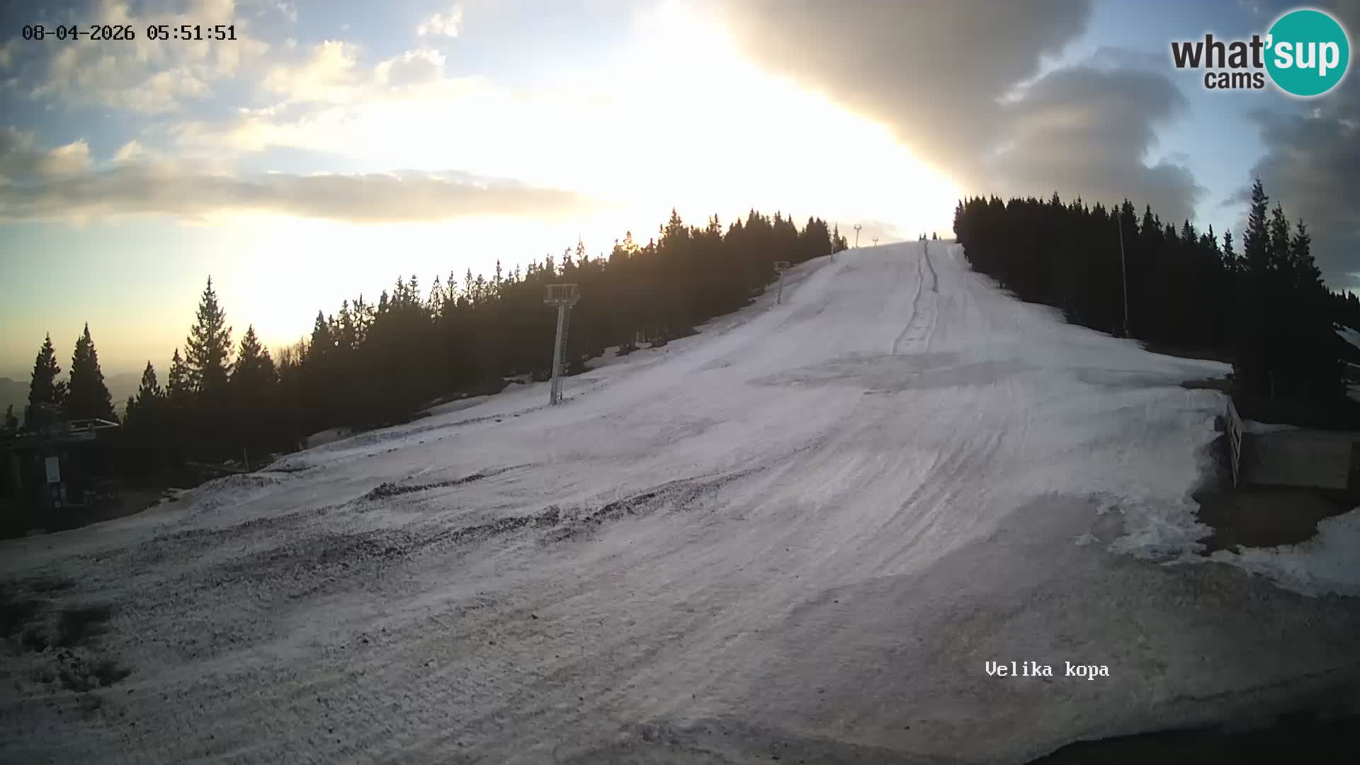 Kope | Velika Kopa