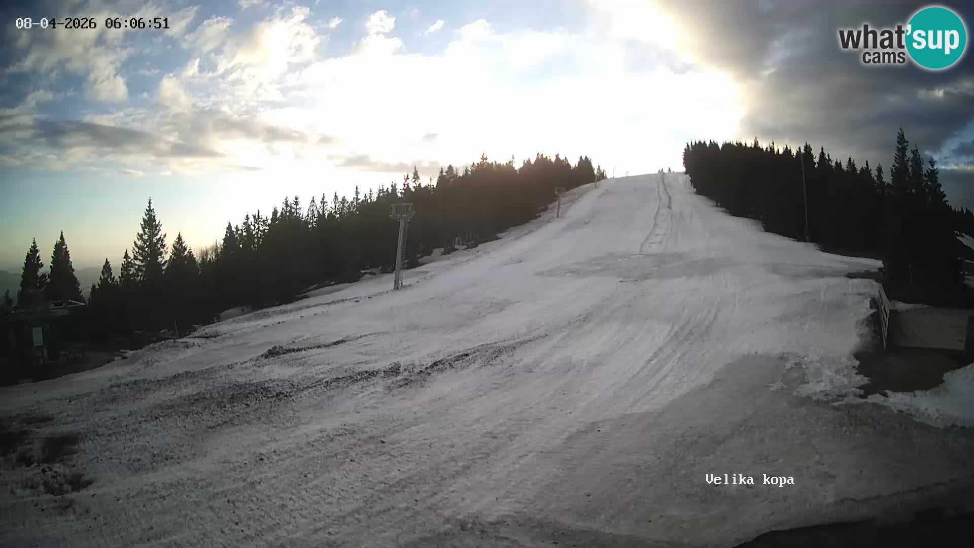 Kope | Velika Kopa