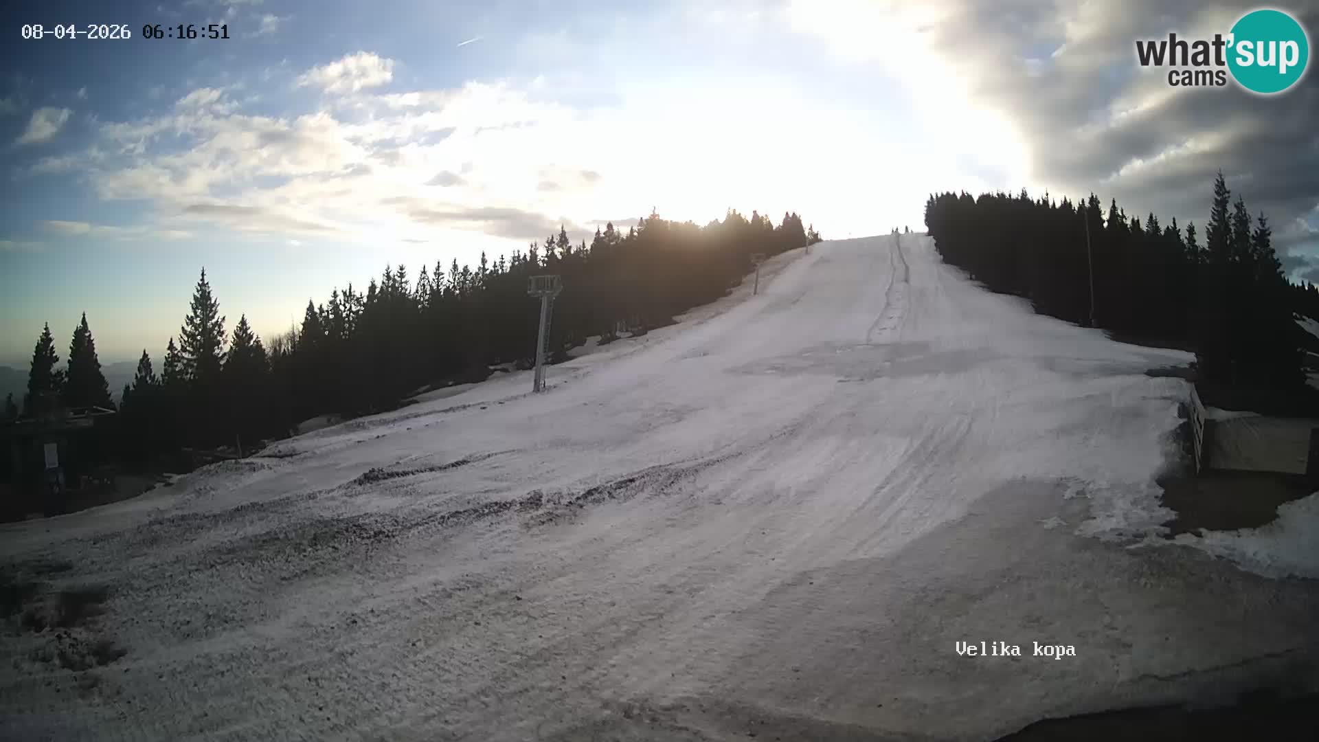 Kope | Velika Kopa