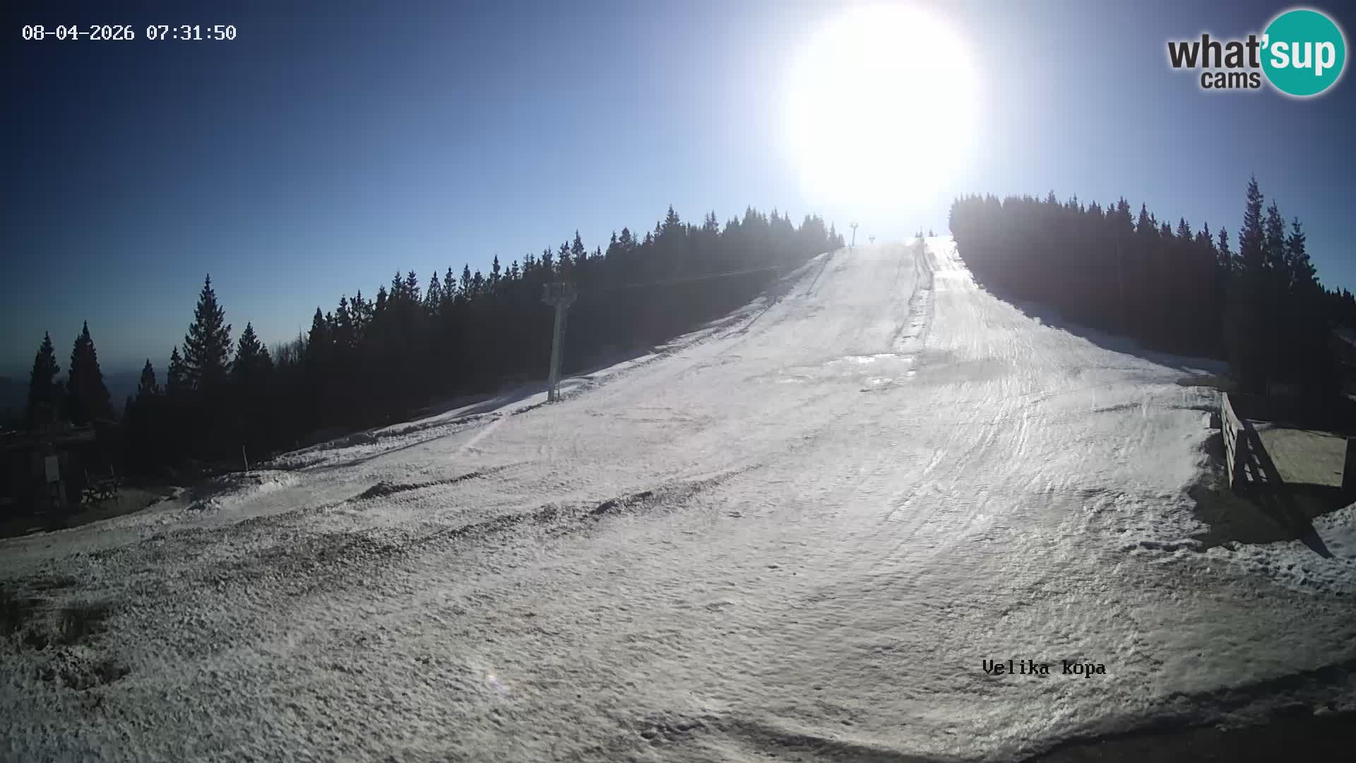 Kope | Velika Kopa
