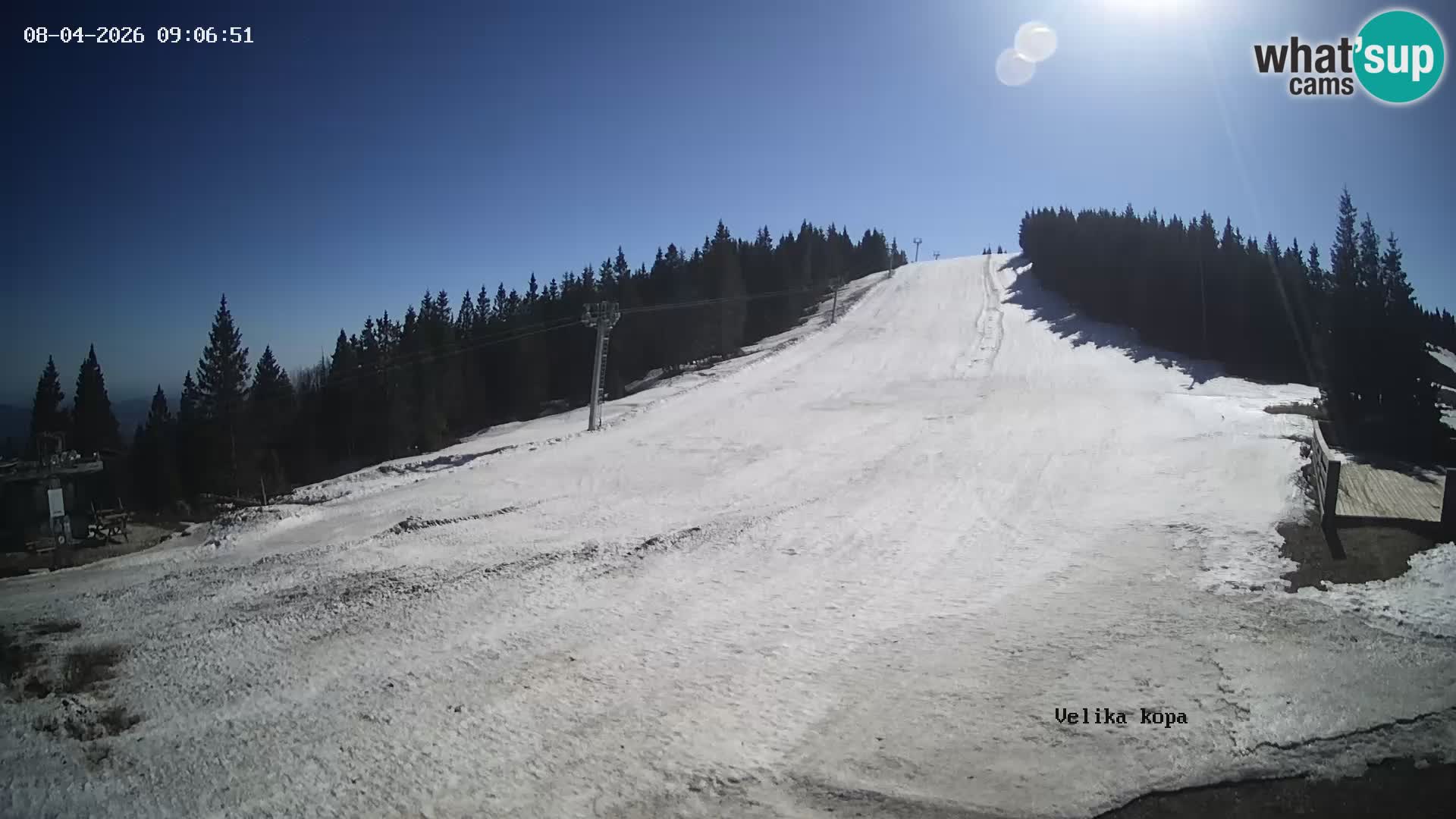 Kope | Velika Kopa
