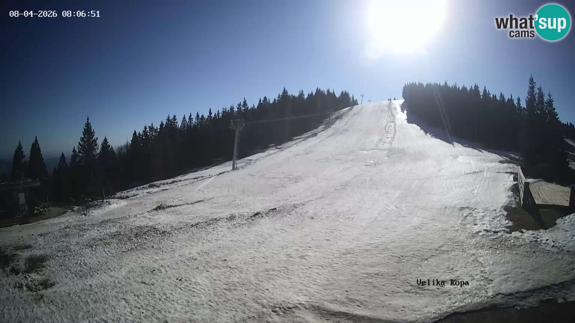 Kope | Velika Kopa