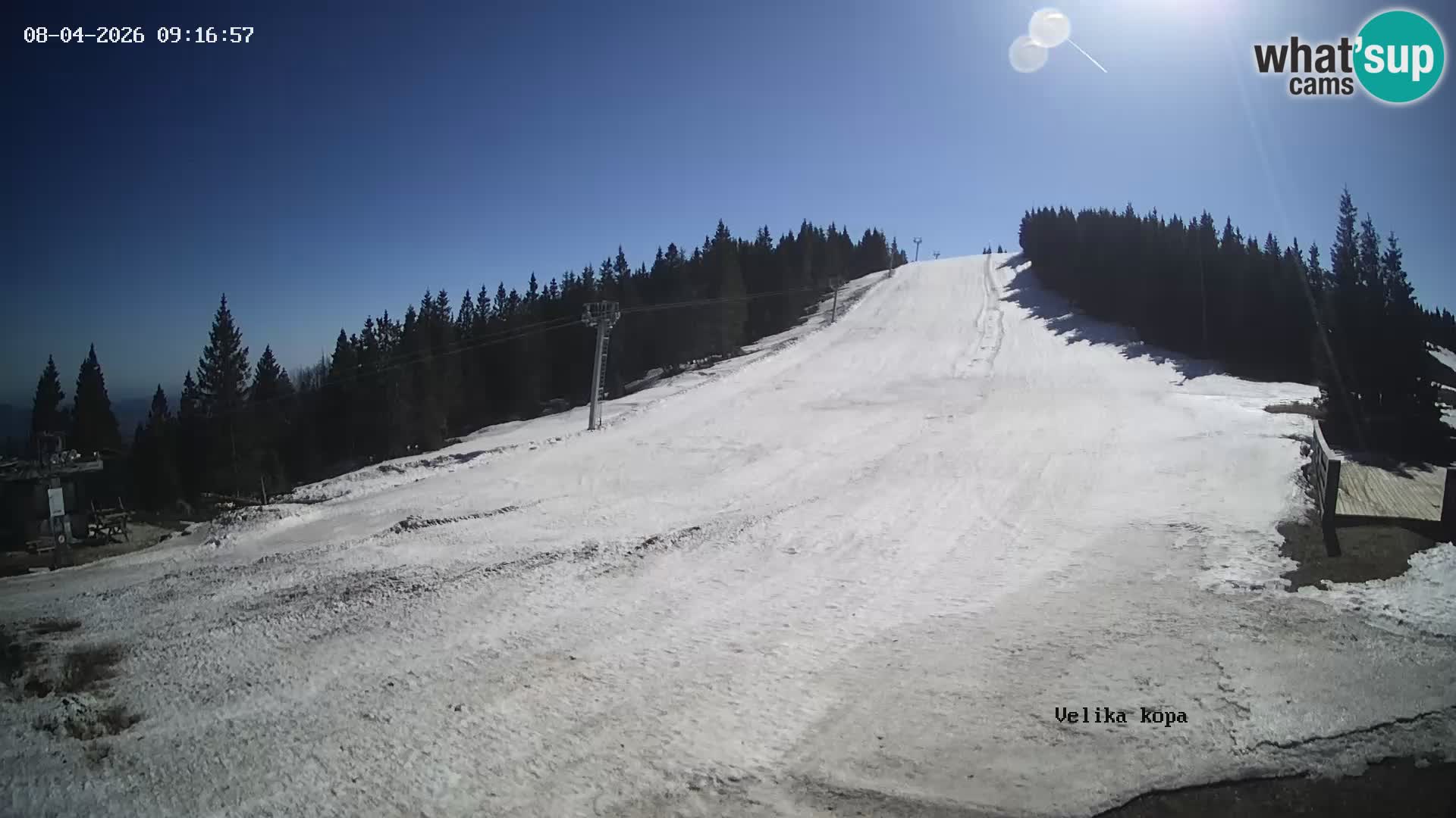 Kope | Velika Kopa