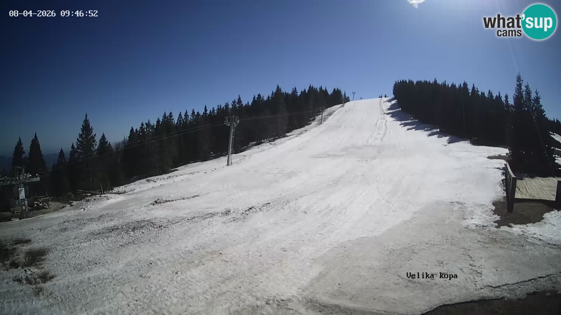 Kope | Velika Kopa