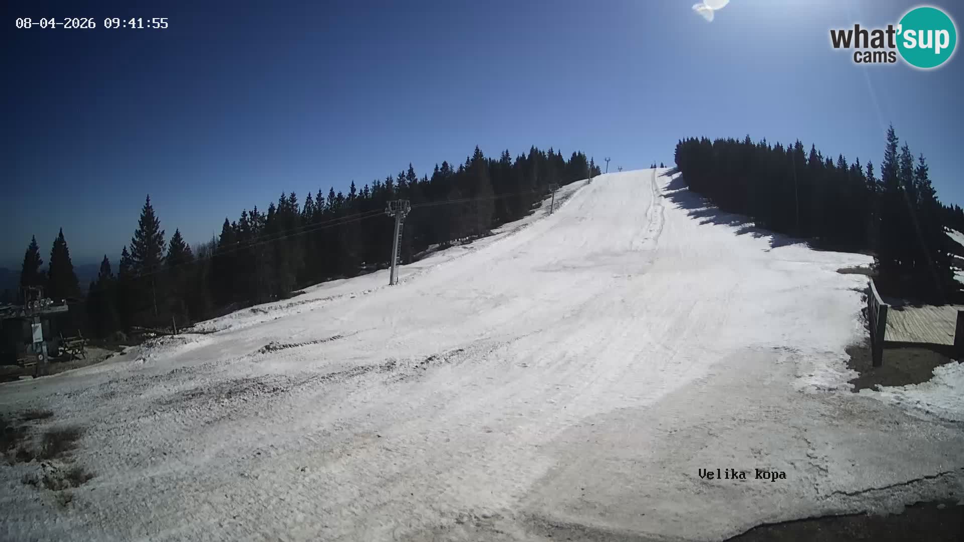 Kope | Velika Kopa