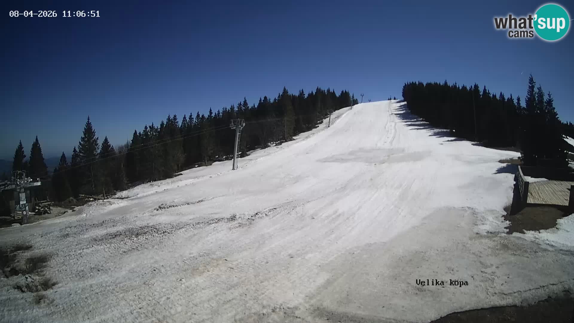 Kope | Velika Kopa