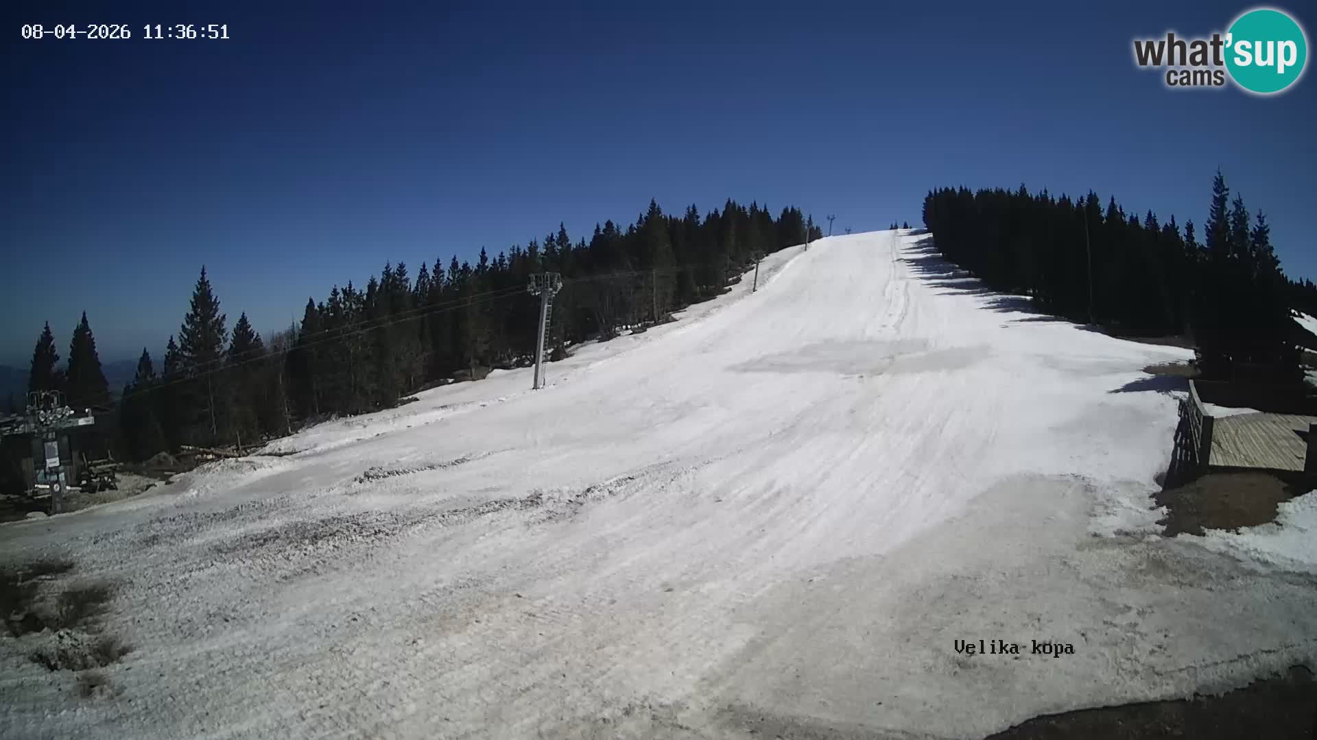 Kope | Velika Kopa