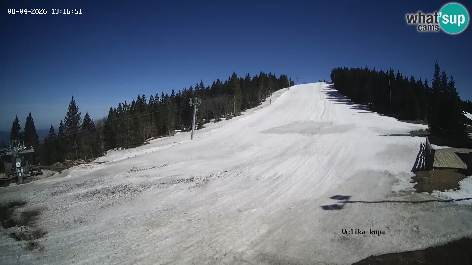 Kope | Velika Kopa