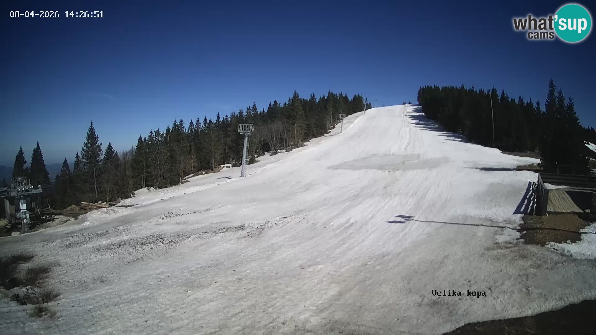Kope | Velika Kopa