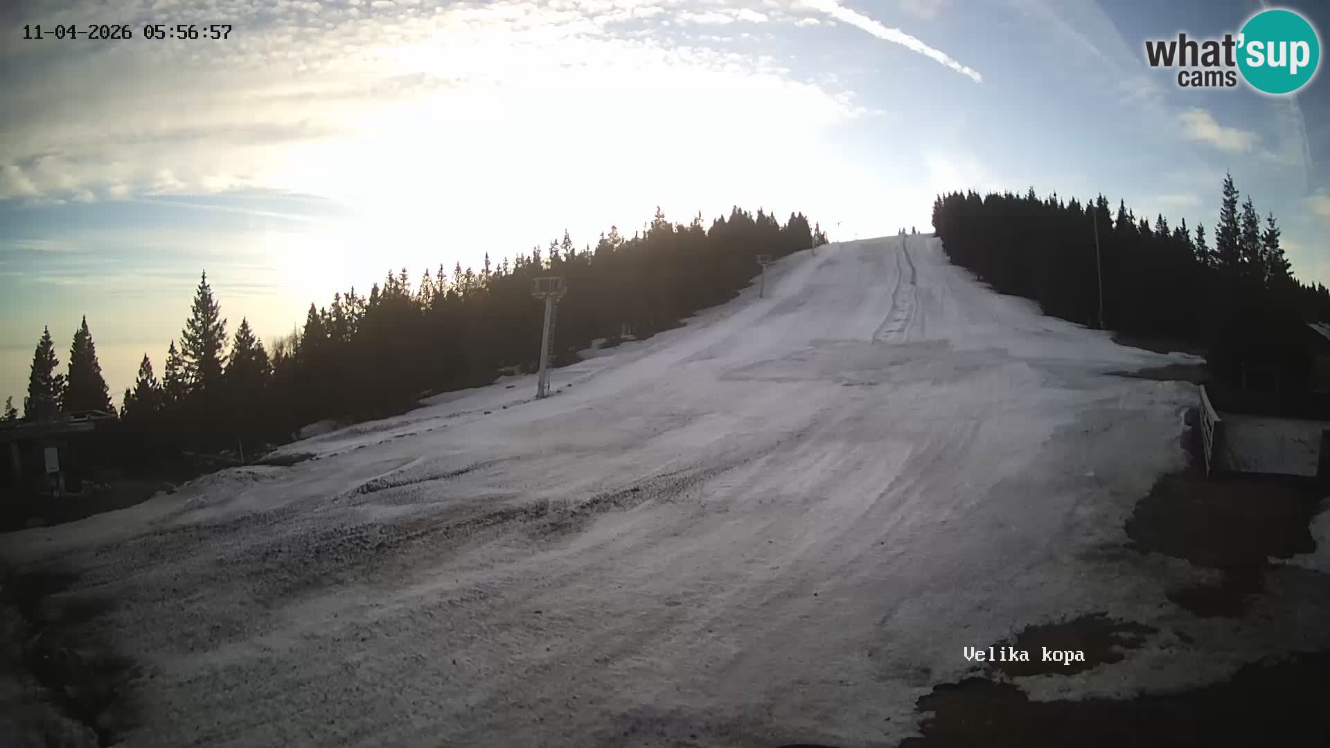 Kope | Velika Kopa