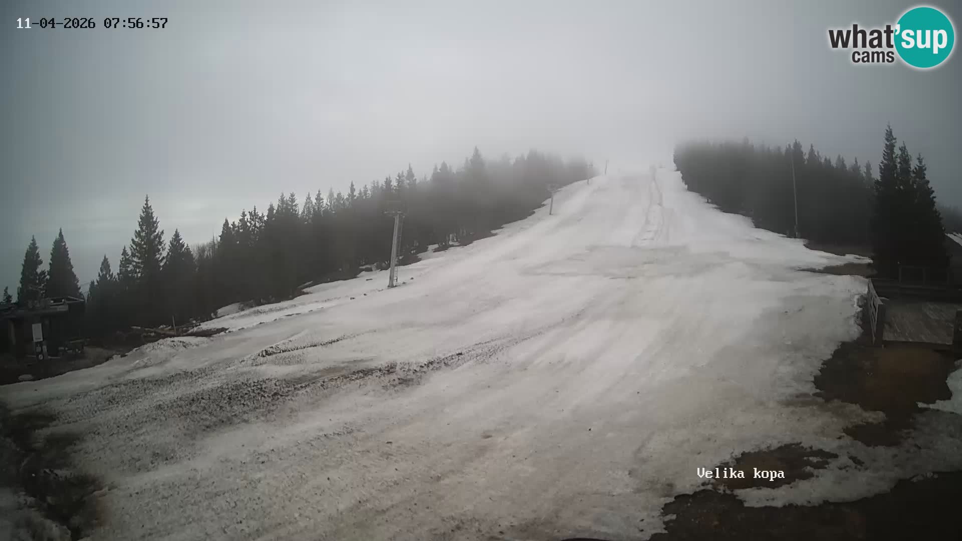 Kope | Velika Kopa