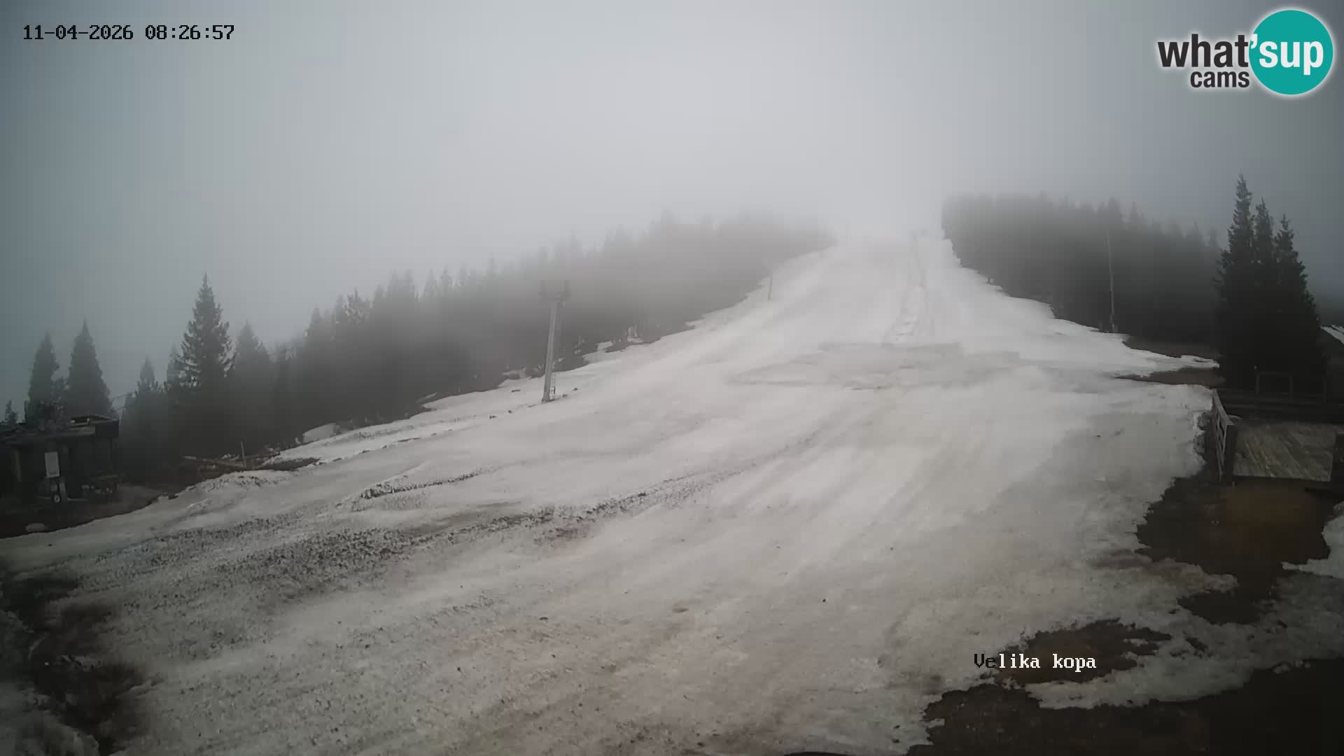 Kope | Velika Kopa