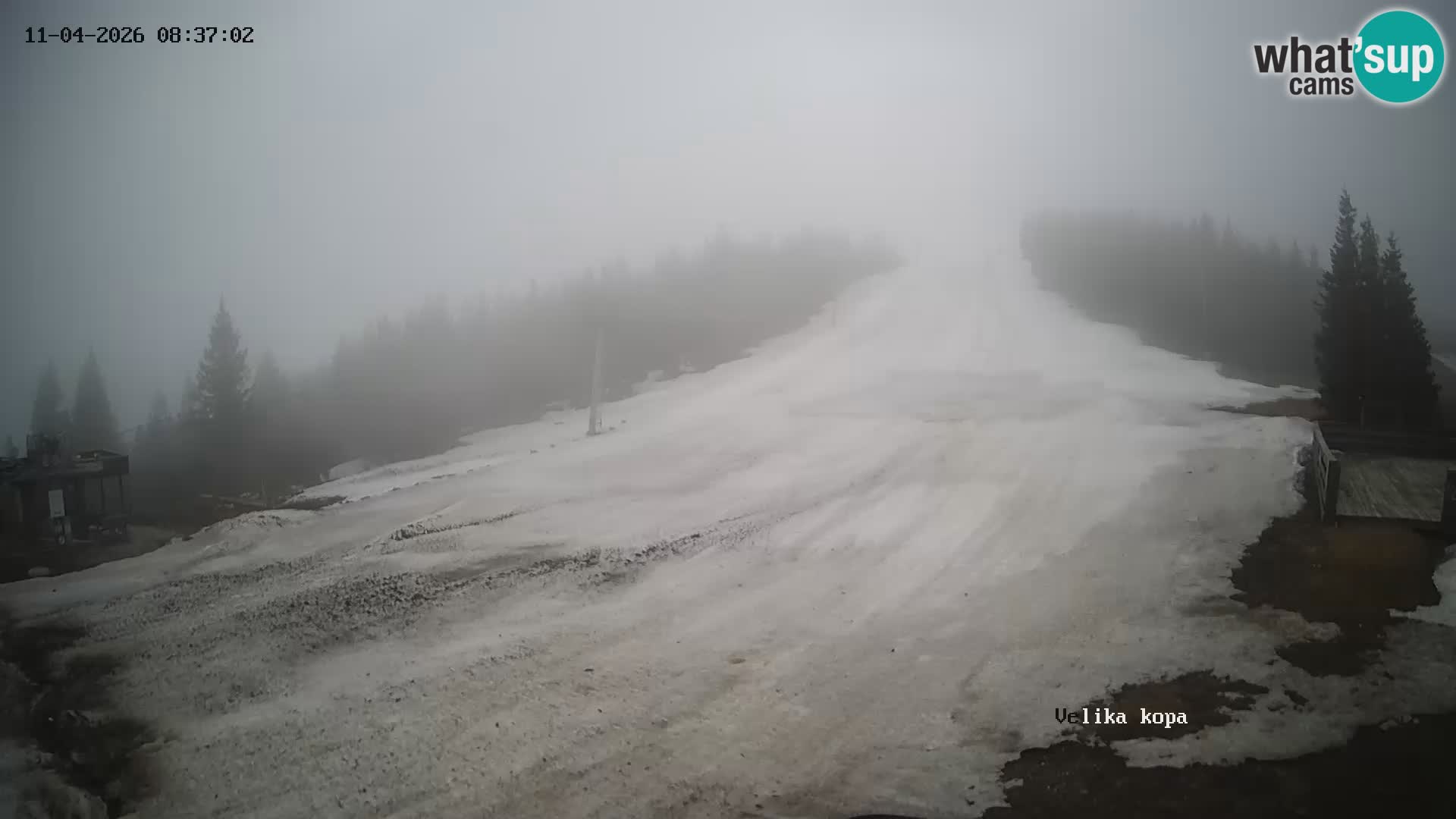 Kope | Velika Kopa
