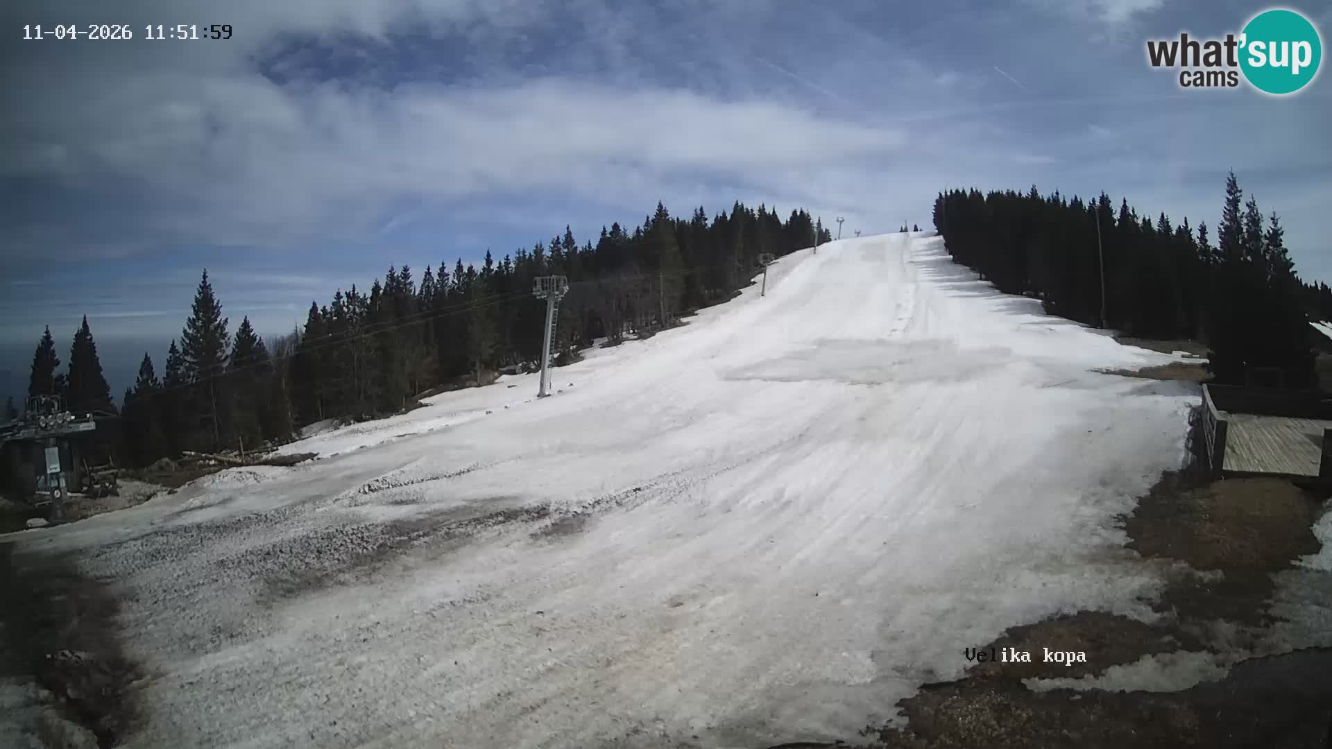 Kope | Velika Kopa