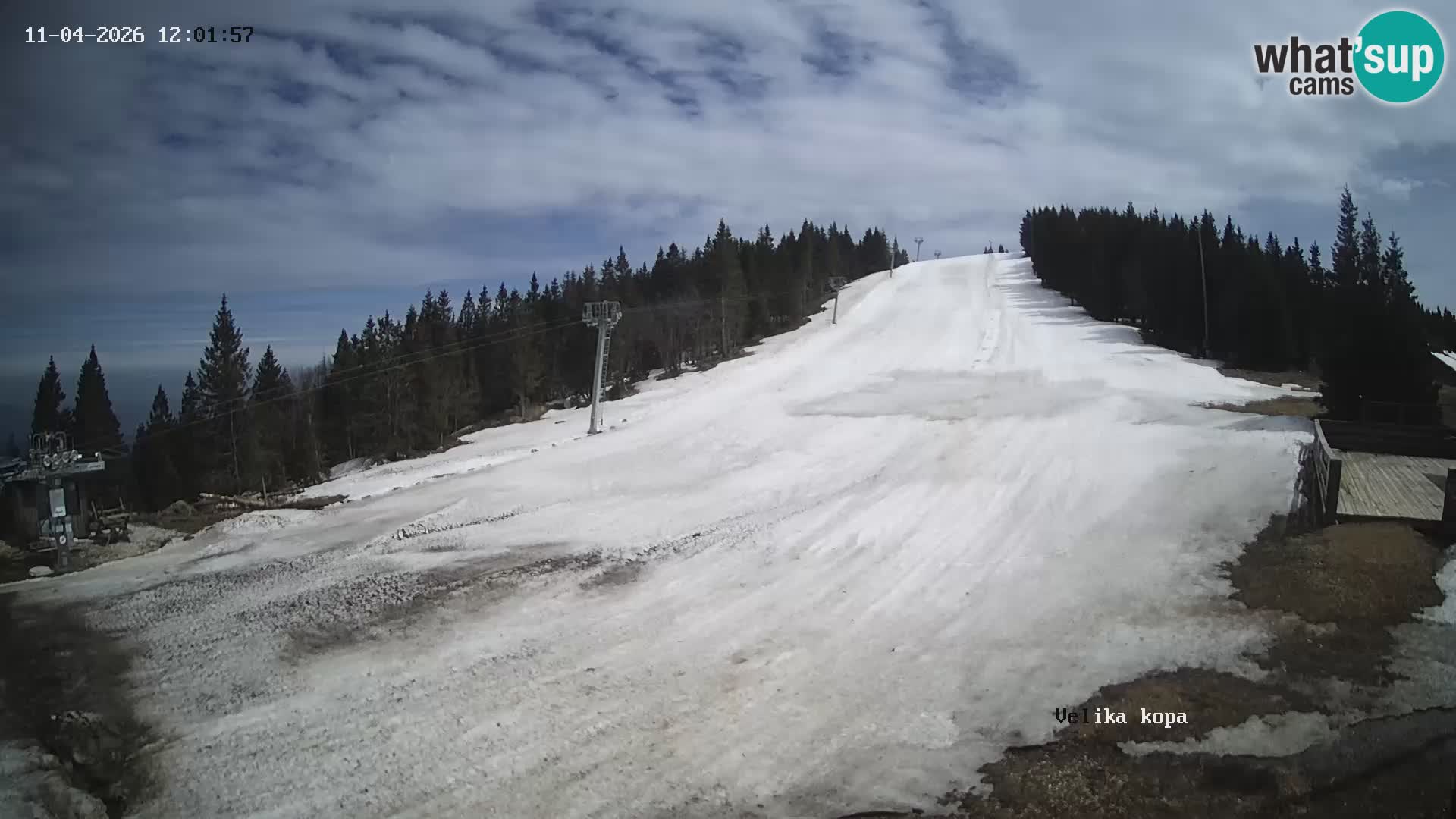 Kope | Velika Kopa