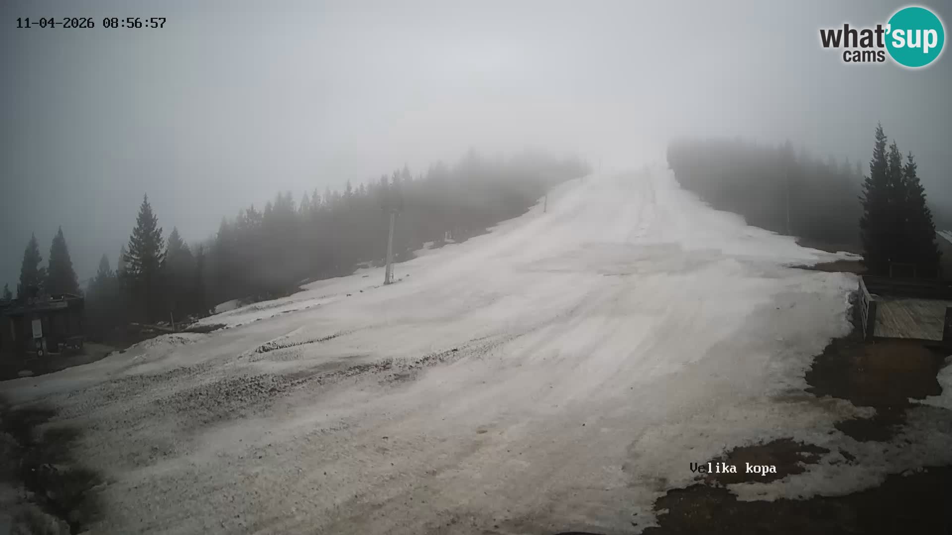 Kope | Velika Kopa