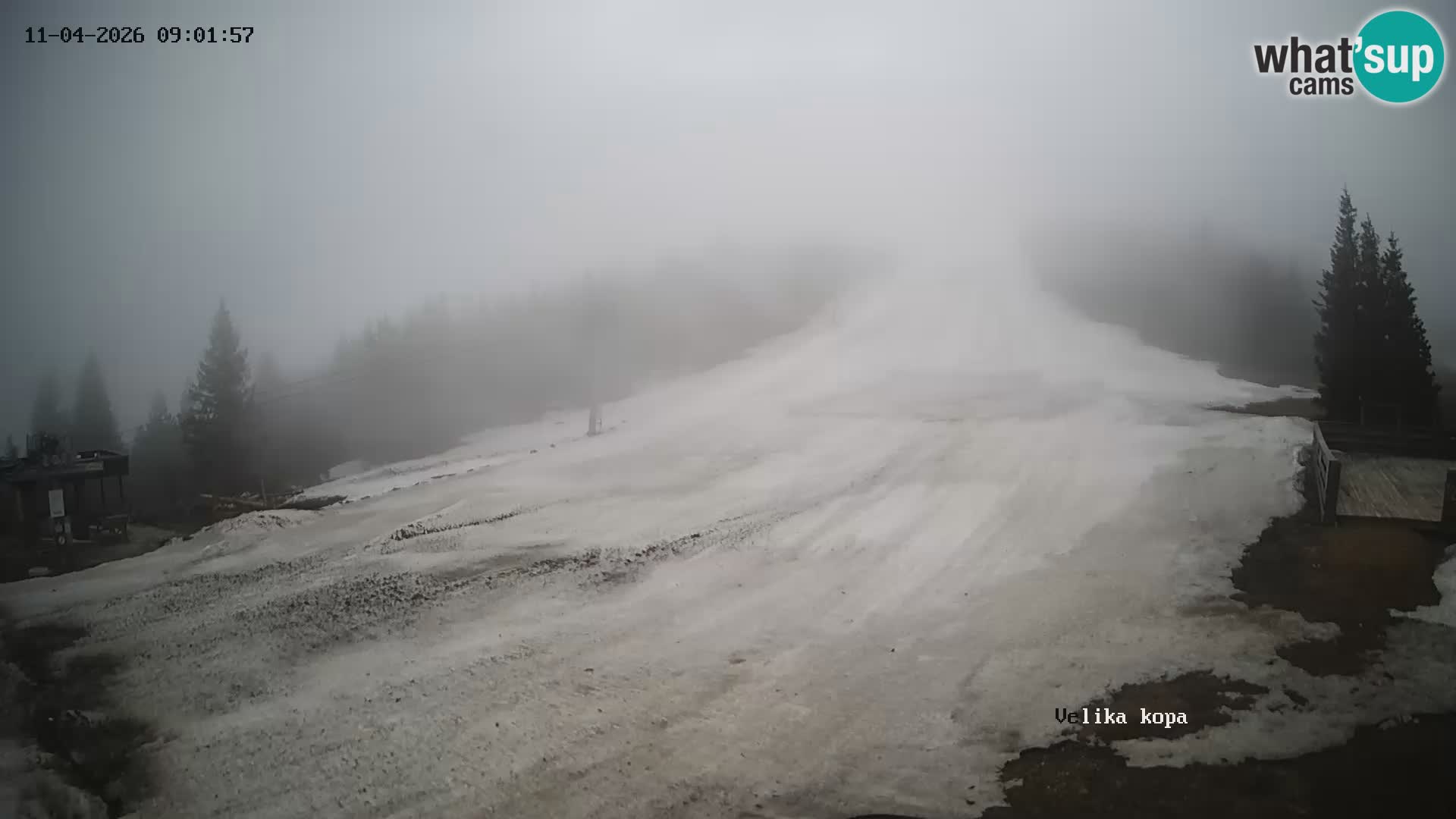 Kope | Velika Kopa