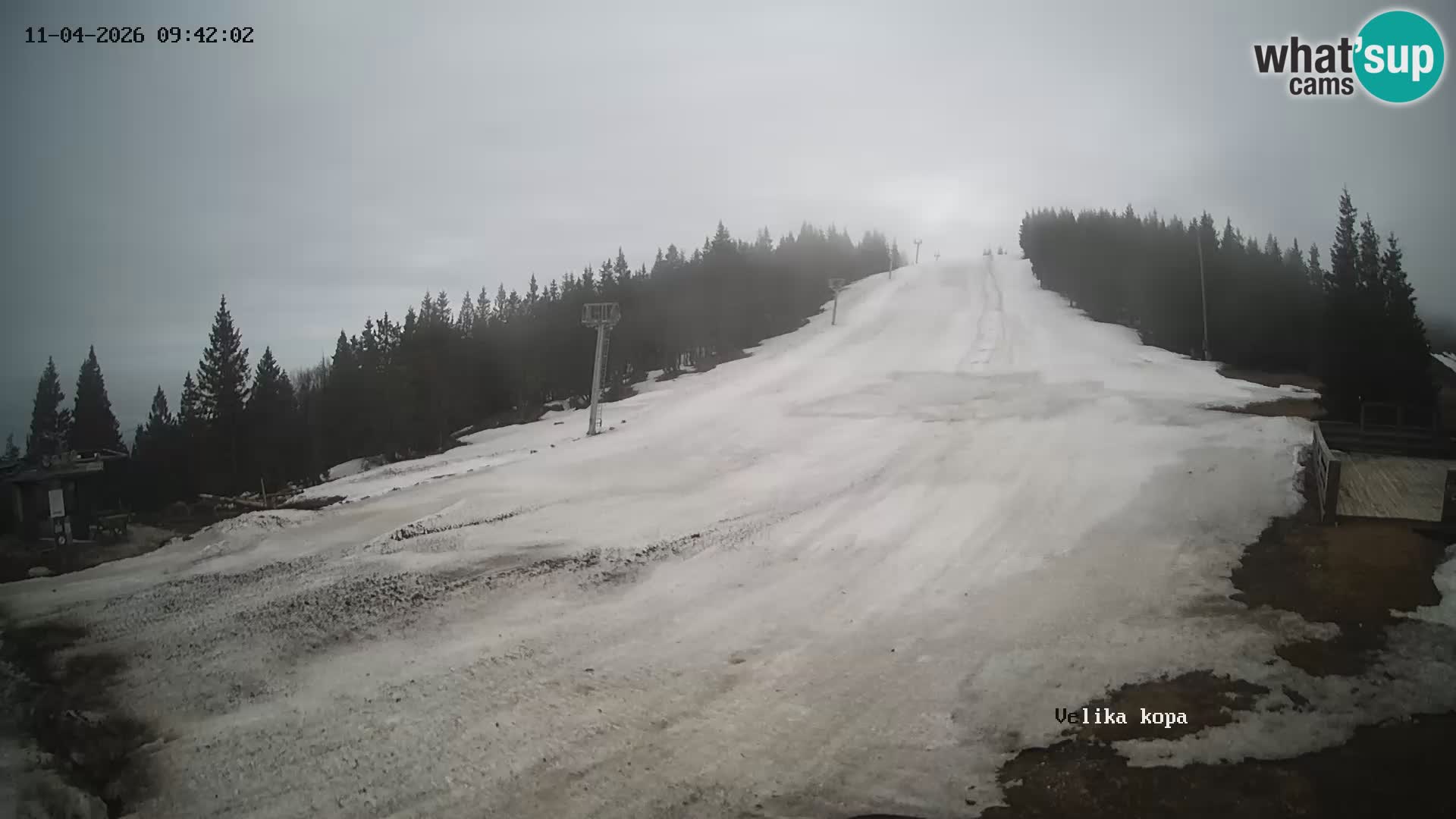 Kope | Velika Kopa