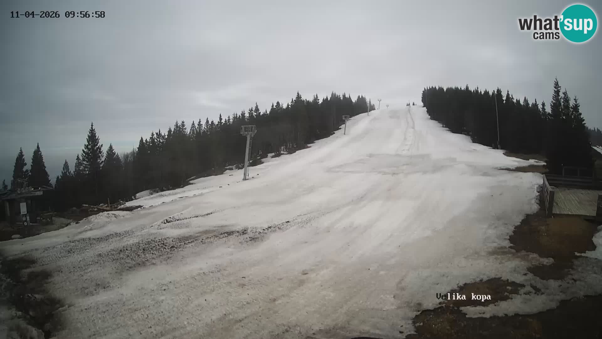 Kope | Velika Kopa