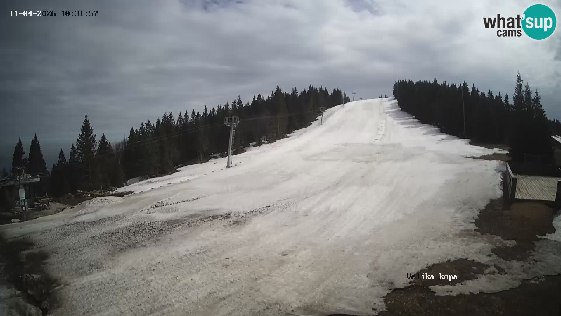 Kope | Velika Kopa
