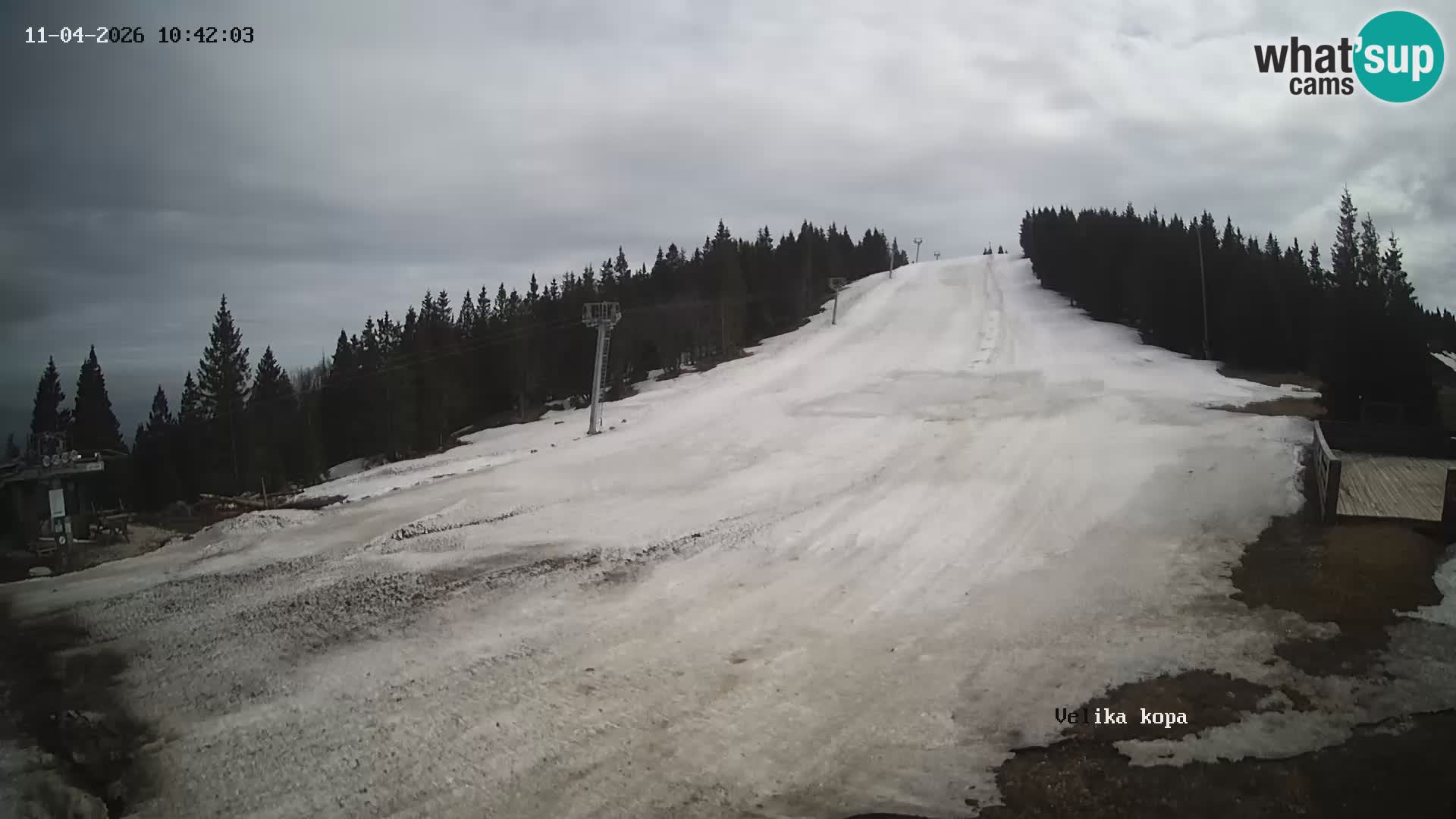 Kope | Velika Kopa