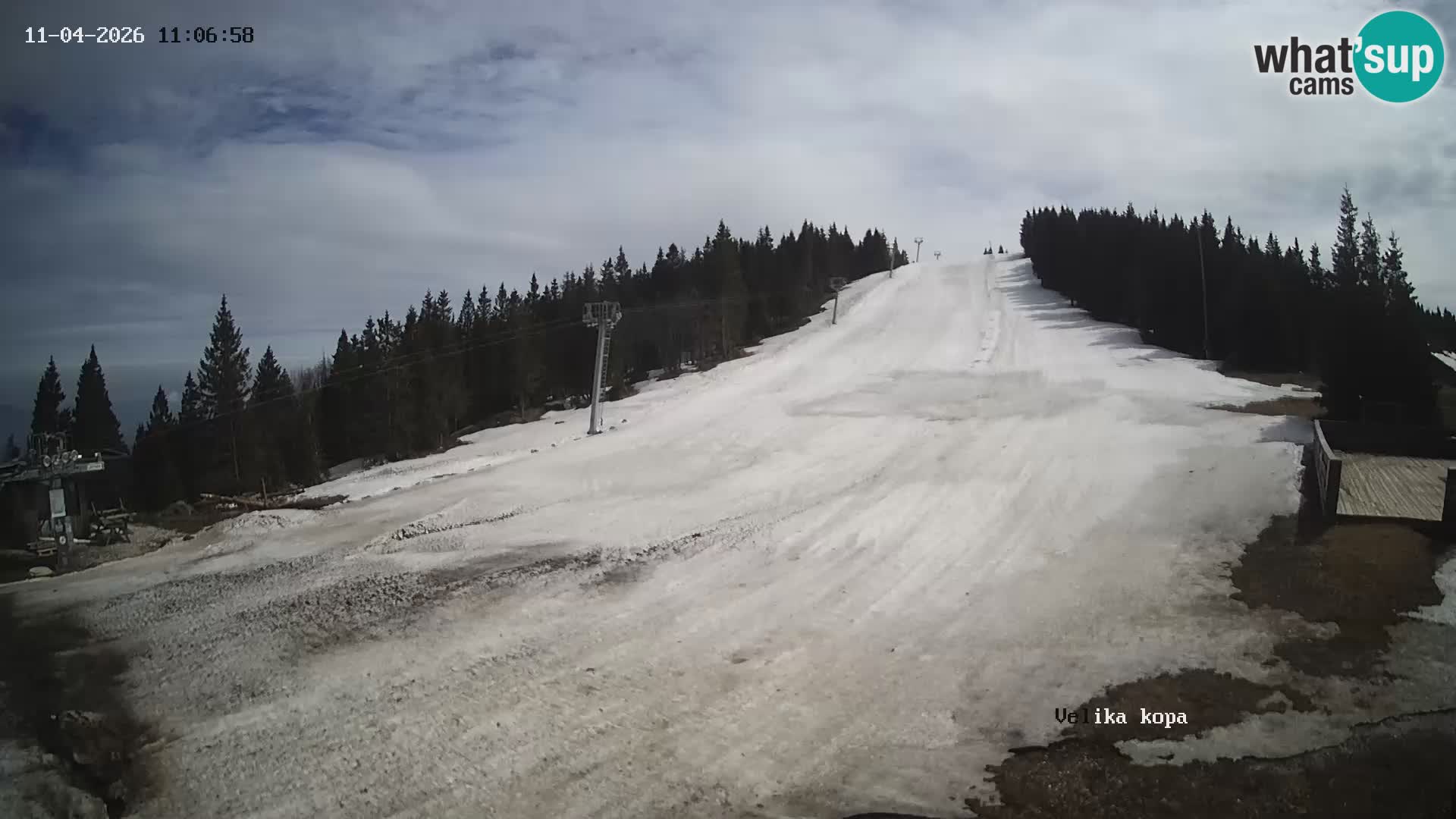 Kope | Velika Kopa