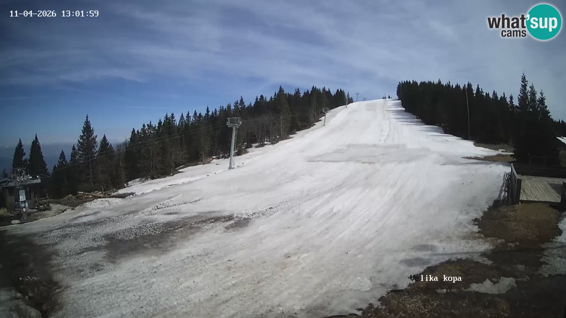 Kope | Velika Kopa