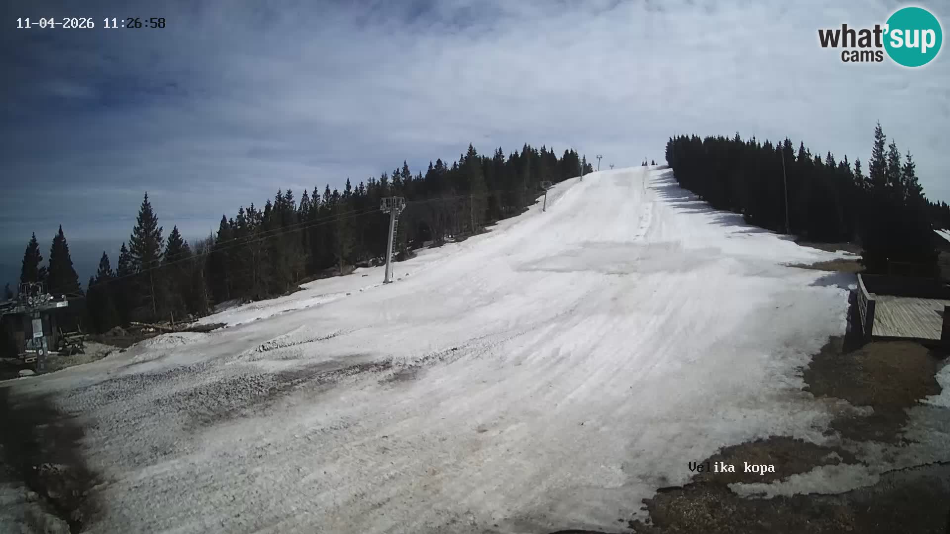 Kope | Velika Kopa