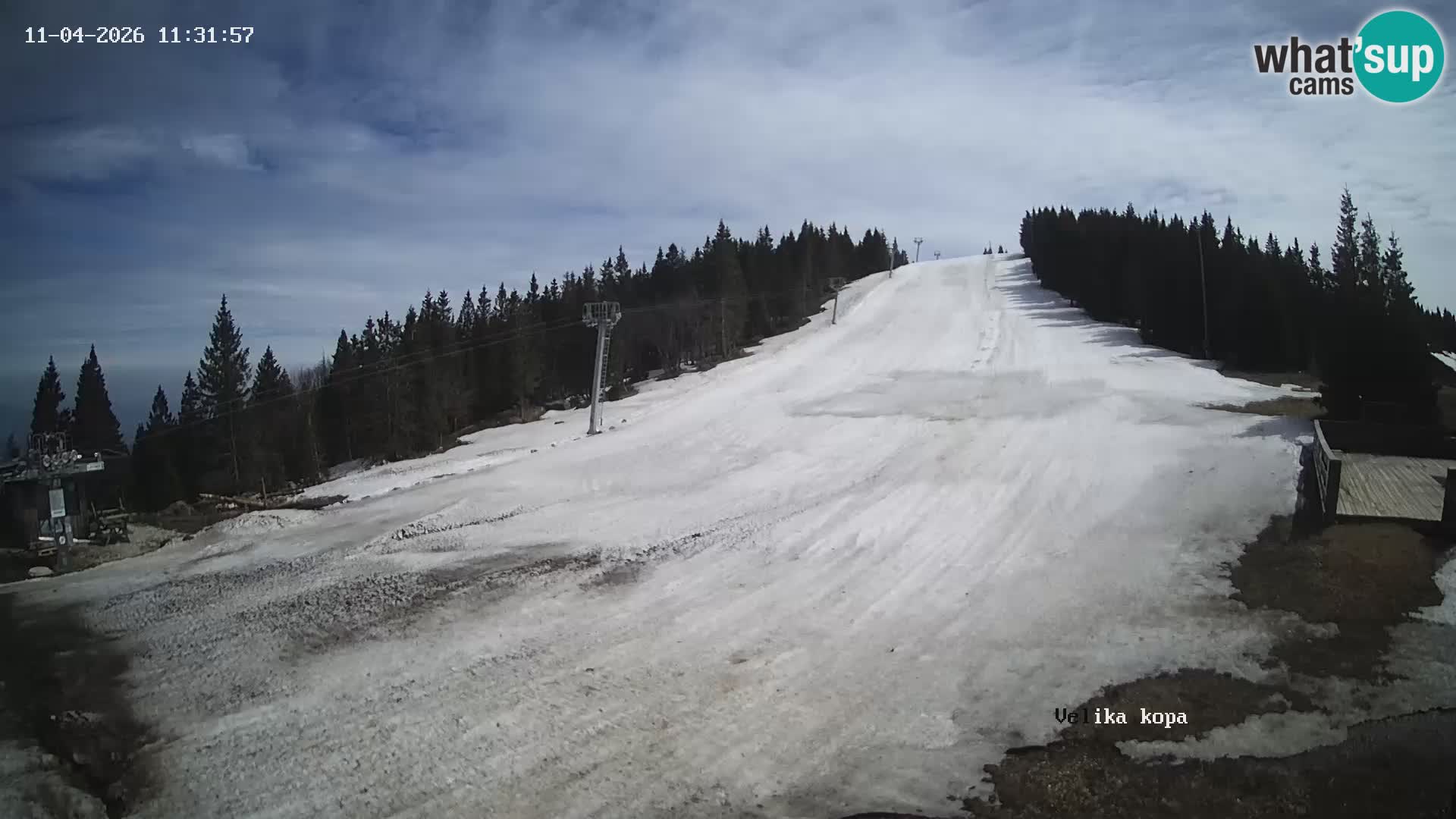 Kope | Velika Kopa