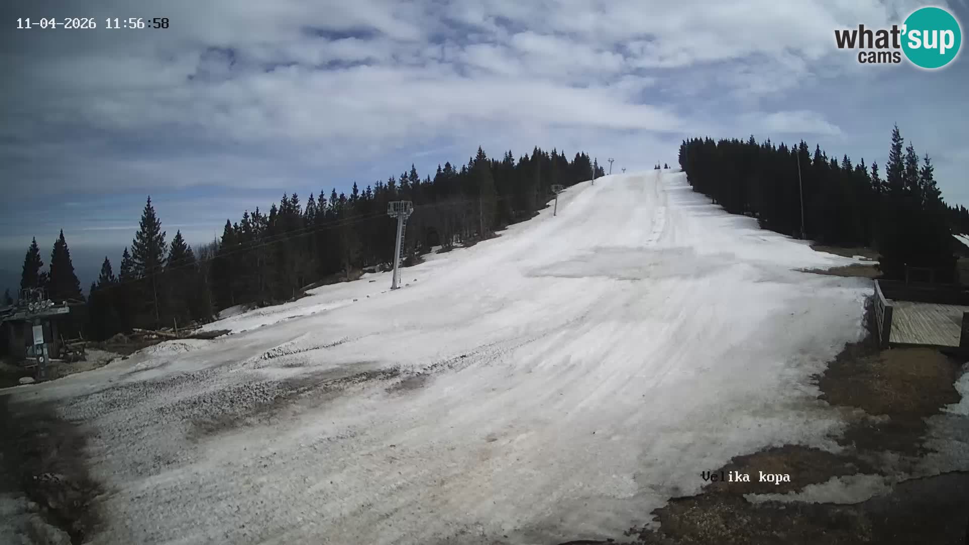 Kope | Velika Kopa