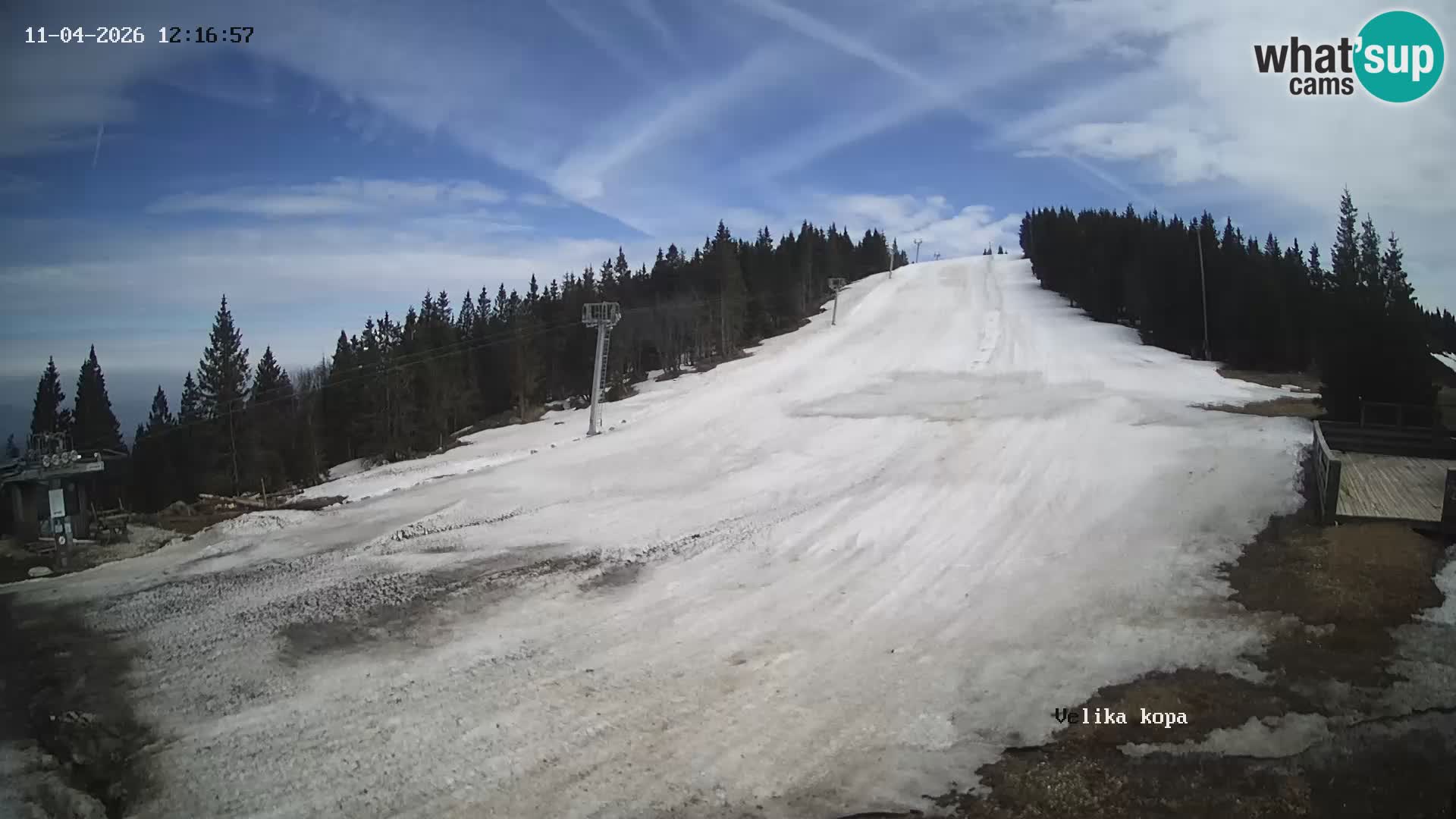 Kope | Velika Kopa