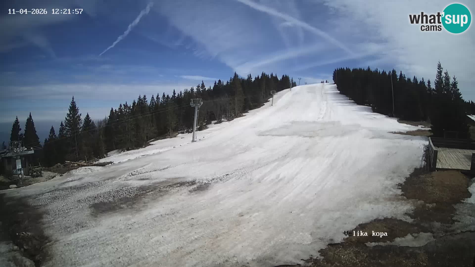 Kope | Velika Kopa